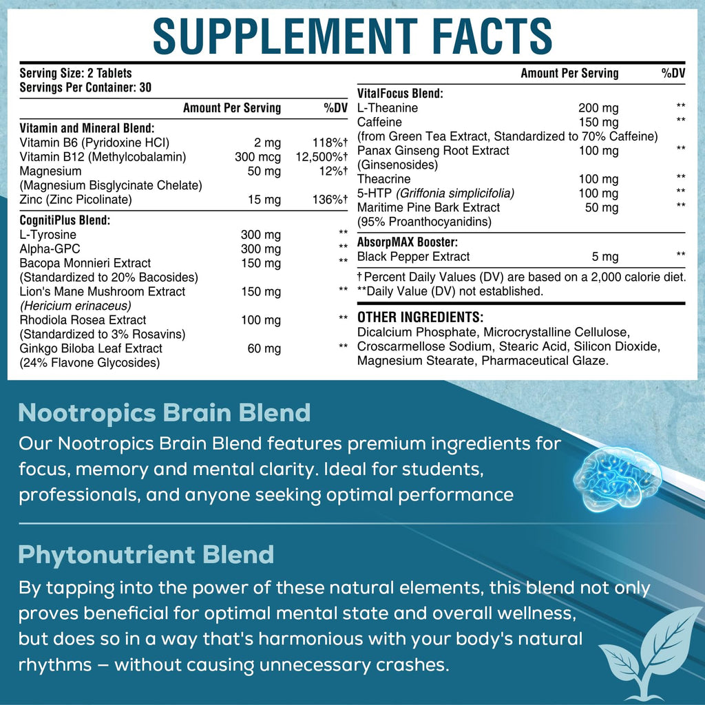 17-in-1 Brain Supplement for Memory and Focus | Natural Nootropics Brain Supplement for Brain Cognition, Energy | High Absorption | L-Theanine, Phytonutrient Blend and Vitamins B6, B12 | 60 Tablets SehatiKu Au supplements