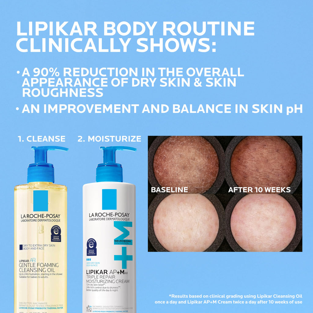 La Roche-Posay Lipikar AP+MAX Triple Repair Moisturizing Body Cream | Face & Body Lotion