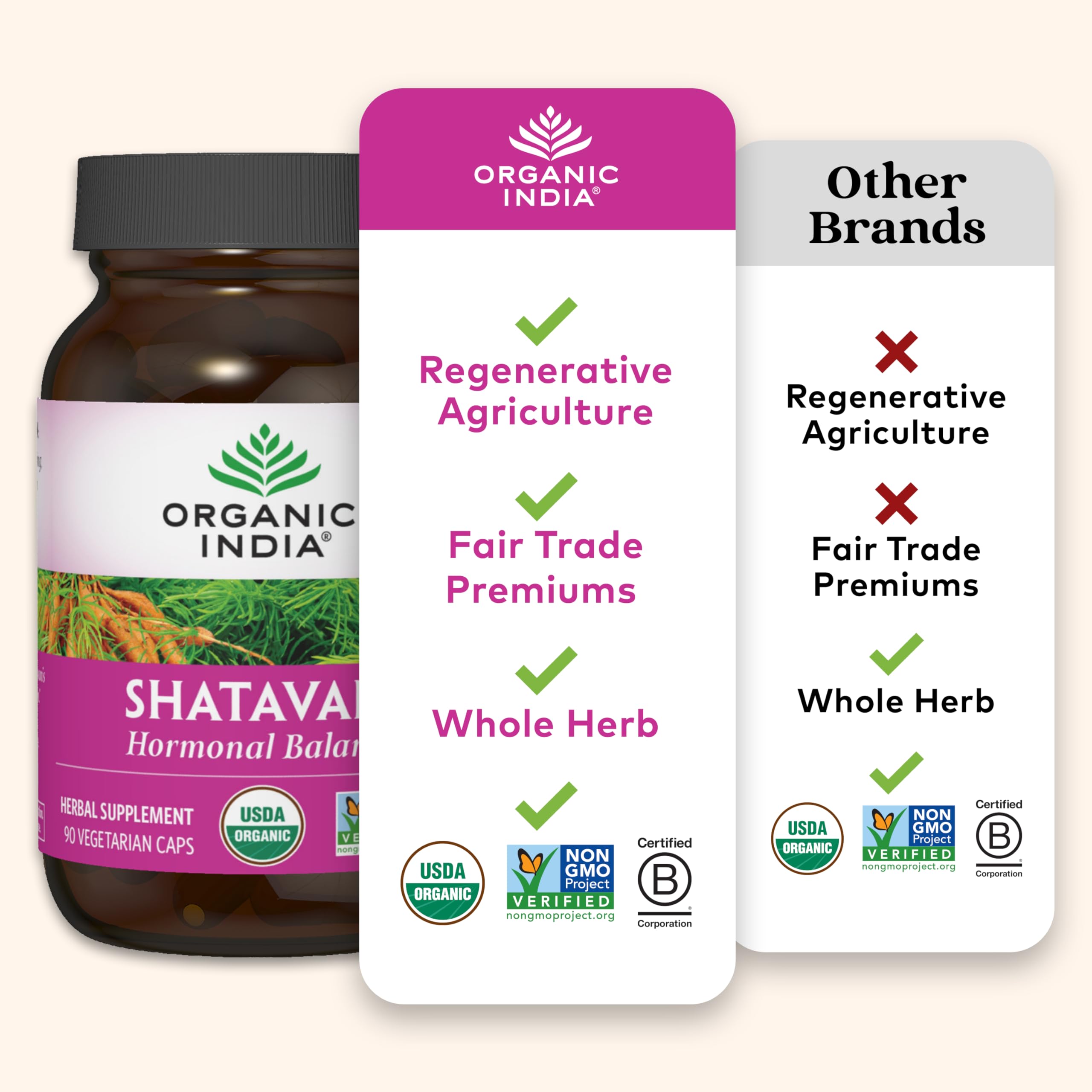 ORGANIC INDIA Shatavari Herbal Supplement - Supports Hormonal Balance, Immune and Inflammatory Response, Vegan, Gluten-Free, USDA Organic, Supports Reproductive Health - 90 Capsules ORGANIC INDIA Au supplements