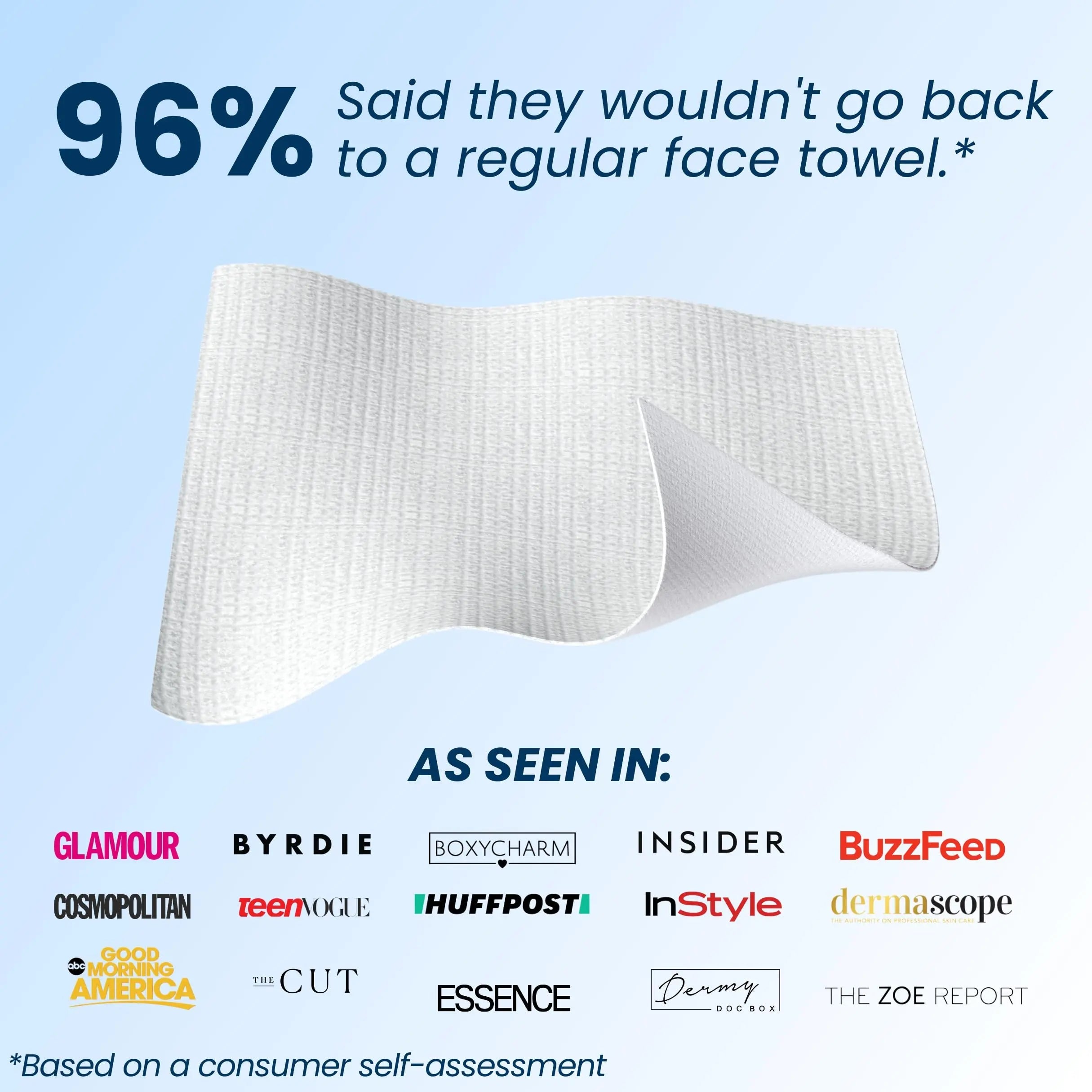Clean Skin Club Clean Towels XL, Biodegradable Dermatologist Approved CLEAN SKIN CLUB Au supplements