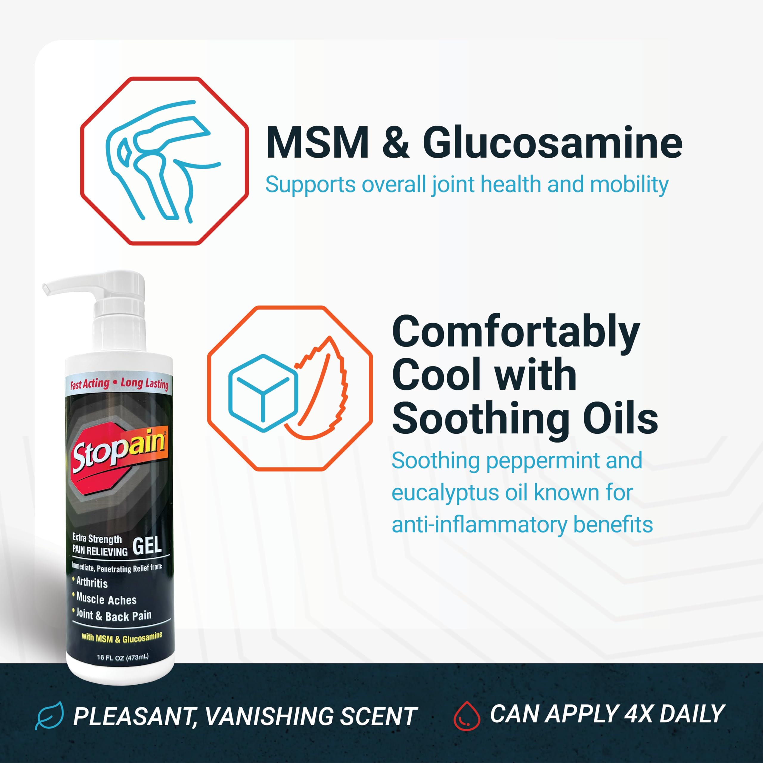 Stopain Pain Relief Gel 16oz, USA Made, Max Strength Fast Acting with Menthol, MSM, Glucosamine for Joint Pain, Back Pain, Arthritis, Knee, Neck Pain, HSA FSA Approved OTC Topical Analgesic Product Stopain Au supplements