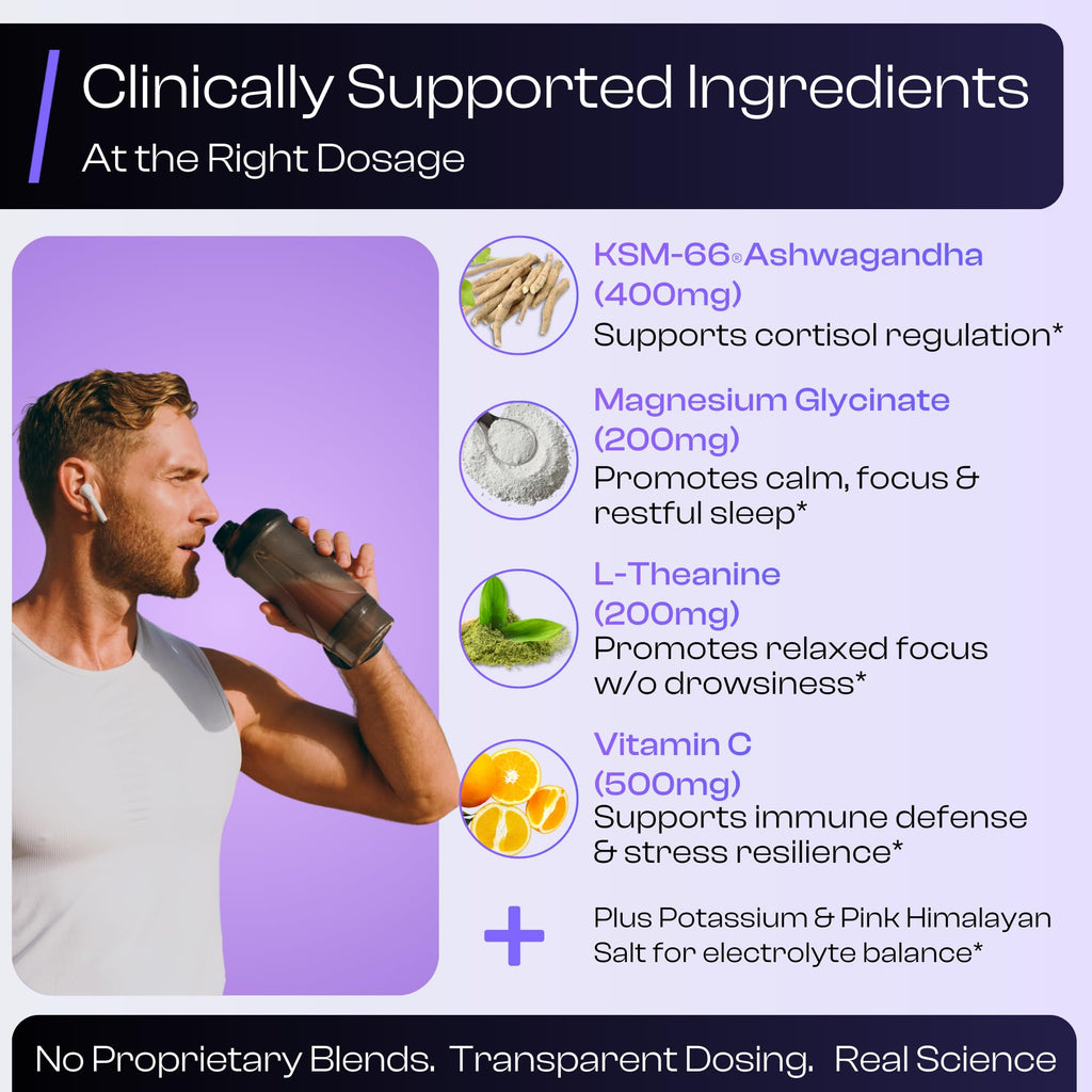 NutraVōs Vitalix – Cortisol Reducer & Adaptogen Drink Mix with Ashwagandha KSM 66, Magnesium Glycinate 200mg, L-Theanine 200mg, Vitamin C 500mg & Electrolytes – Raspberry Lemonade – 30 Servings NutraVōs Au supplements