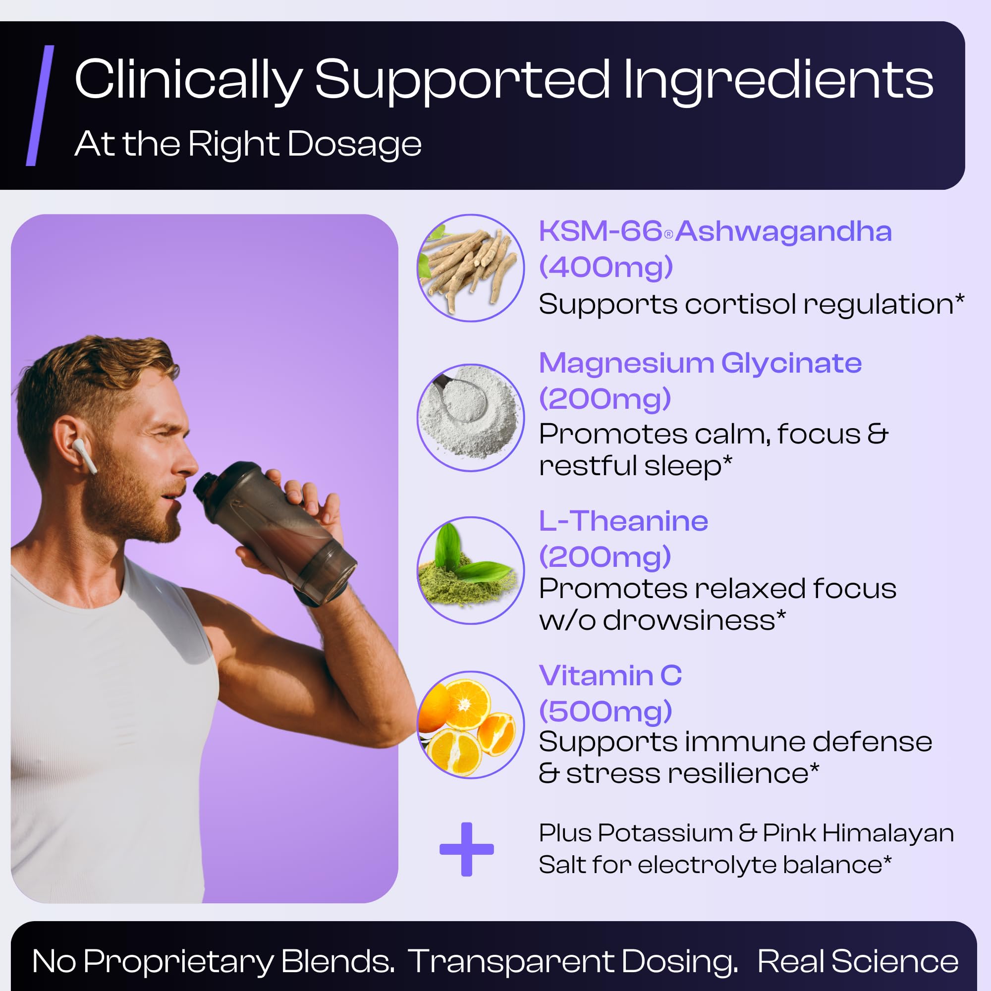 NutraVōs Vitalix – Cortisol Reducer & Adaptogen Drink Mix with Ashwagandha KSM 66, Magnesium Glycinate 200mg, L-Theanine 200mg, Vitamin C 500mg & Electrolytes – Raspberry Lemonade – 30 Servings NutraVōs Au supplements