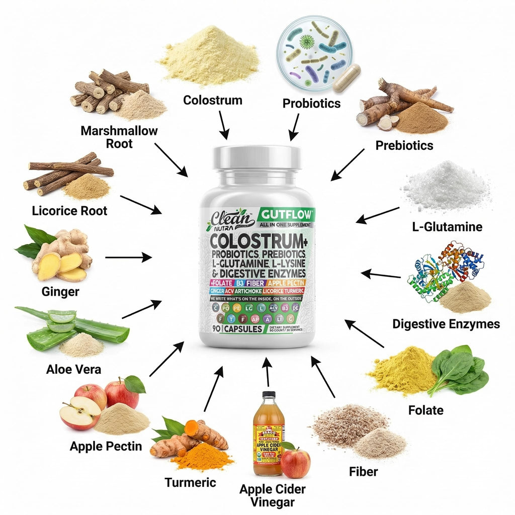 Clean Nutraceuticals Colostrum Supplement Capsules Probiotics Pills Prebiotics, L-Glutamine, Digestive Enzymes, Folate, Fiber, ACV, Turmeric, Apple Pectin and Turmeric Pills