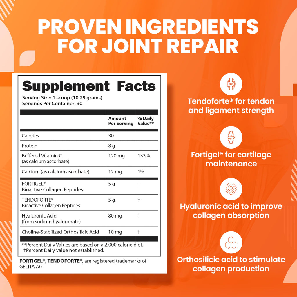 SaltWrap Collagen Synthesis - Collagen Peptides for Joints with Fortigel, Tendoforte, Best Collagen Powder for Tendons, Ligaments