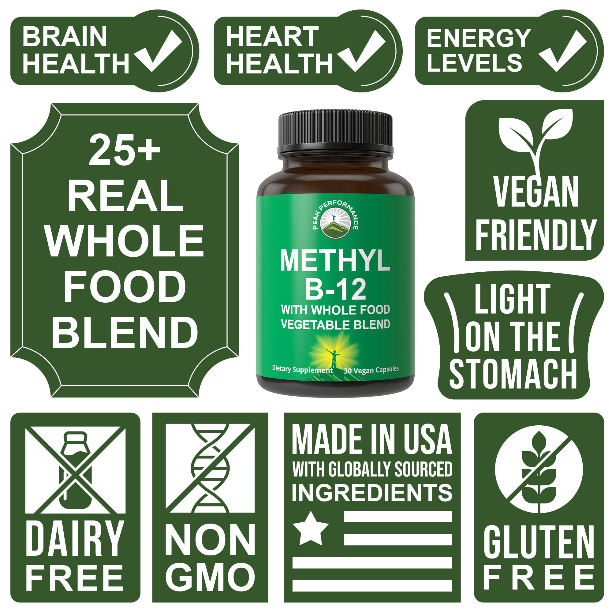 Methyl B12 Vitamin + Whole Food Blend of 25 Vegetables and Fruits for Max Absorption. Vegan Vitamin B12 Methylcobalamin - Methyl B-12 Supplement for Energy, Focus and Relief. 30 Day Supply Capsules Peak Performance Au supplements