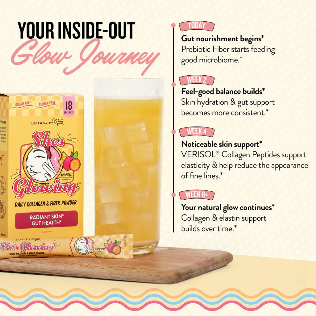 Legendairy Milk She’s Glowing Collagen Peptides Powder with Prebiotic Fiber, Tropical Drink Mix Supplement for Women,