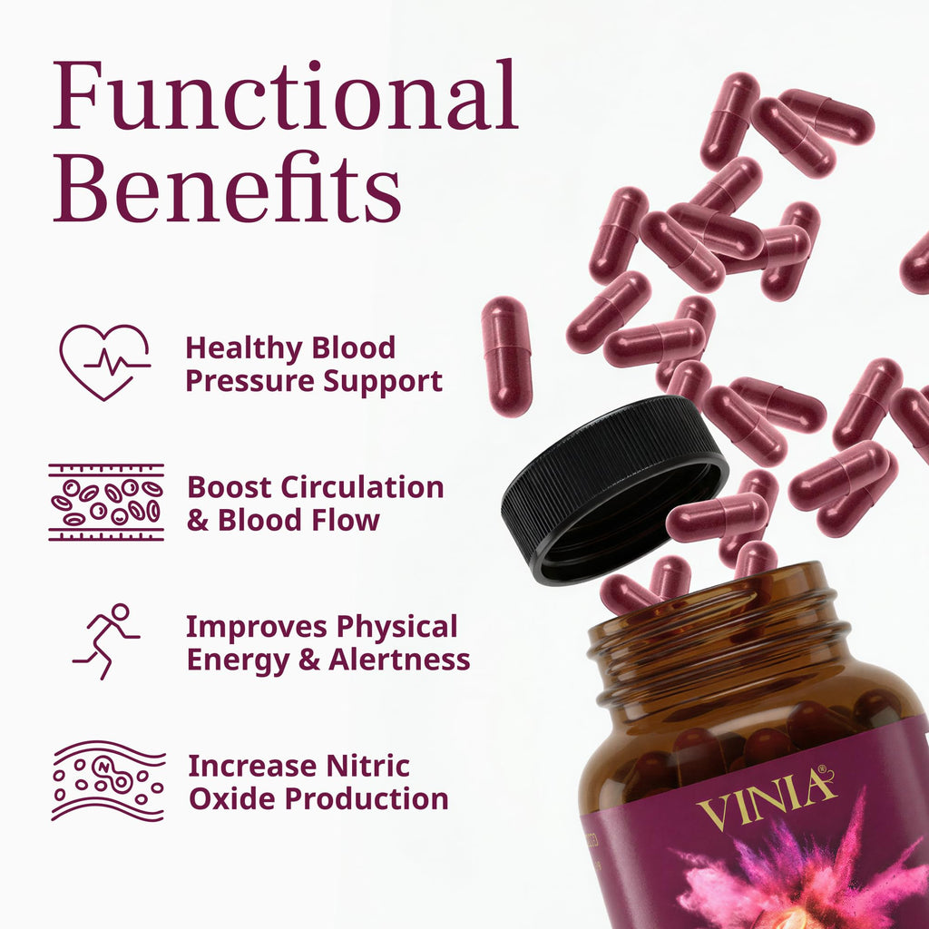 VINIA Piceid Resveratrol Supplement Capsules. Increases Blood Flow and Nitric Oxide. Blood Pressure and Heart Health Support