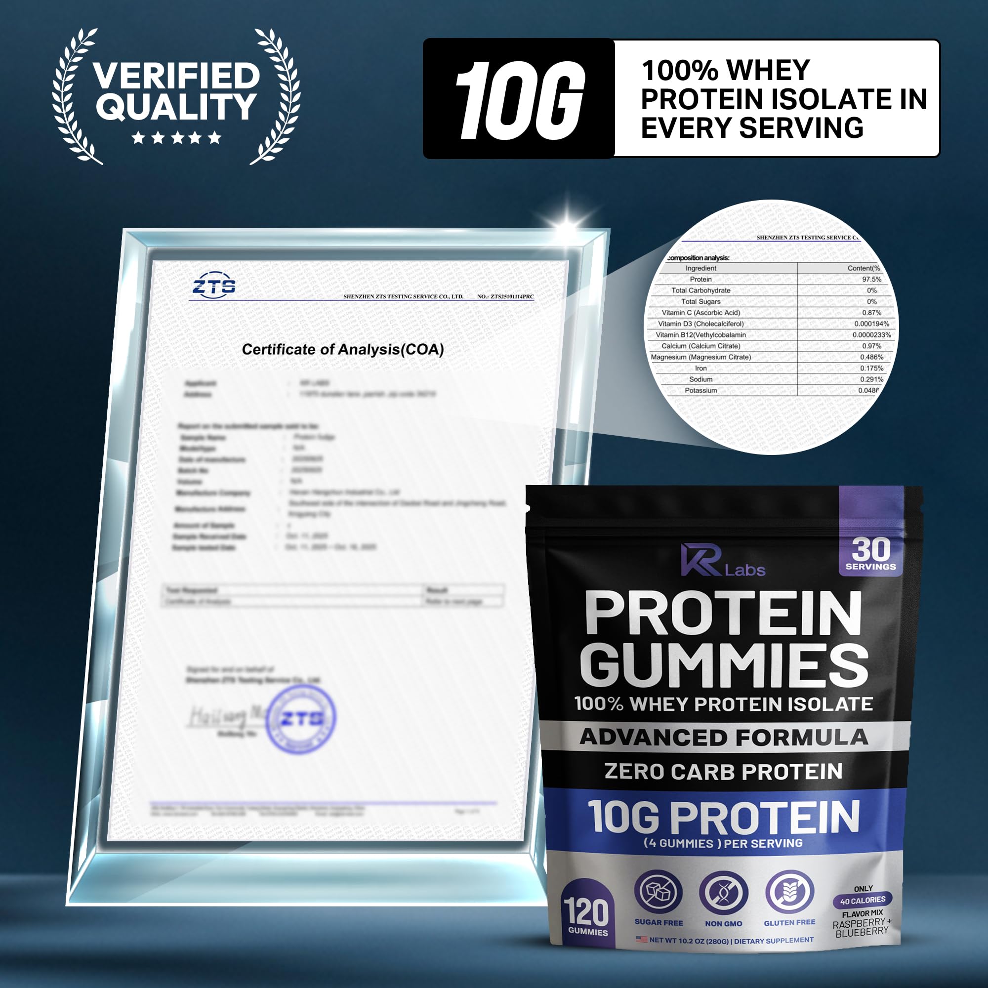 KR Labs Zero Carb 100% Pure Whey Isolate Protein Gummies | 300g Total Protein per Bag | 10g per Serving Plant Based with Vitamins for Men & Women