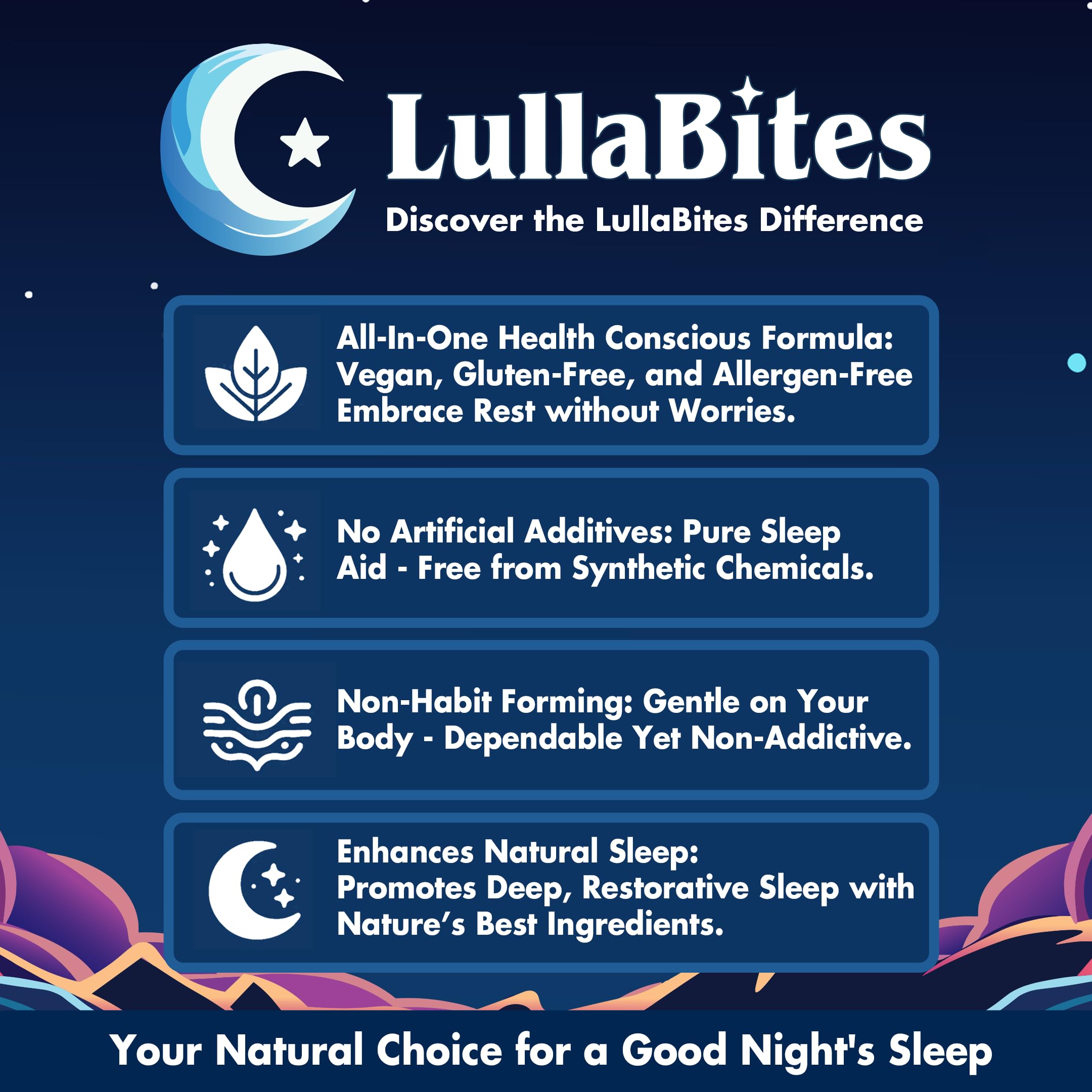 LullaBites - Natural Sleep Gummies - Made in USA - With 5-HTP, L-Theanine, Magnesium & Valerian Root - Melatonin Free - Vegan - Halal - Sugar, Gluten Free - Sweet Strawberry