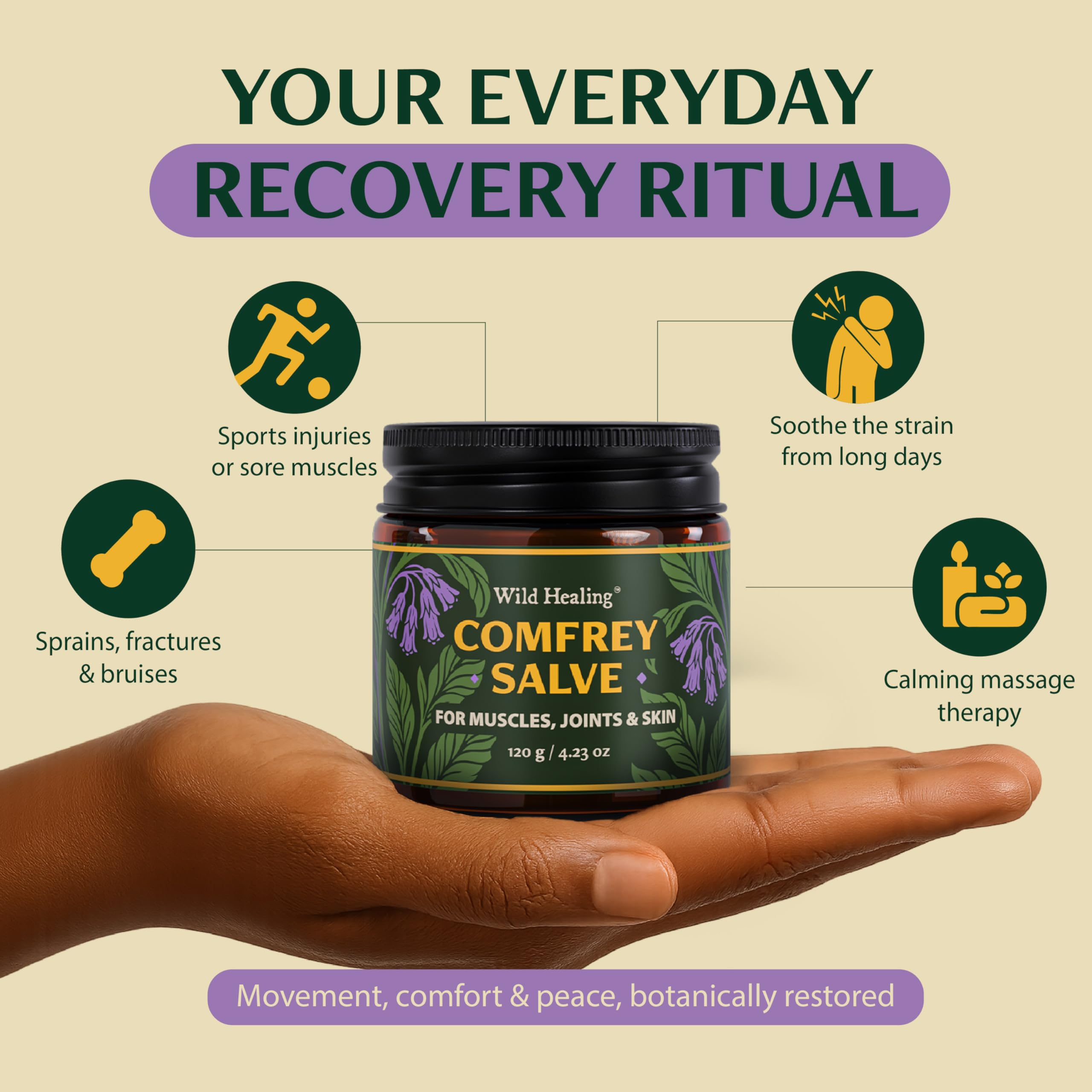 Wild Healing Comfrey Salve – Concentrated Herbal Balm with Arnica, Magnesium & MSM – Soothing Botanical Cream for Joints, Muscles & Dry Skin – 4.23 oz Wild Healing Au supplements