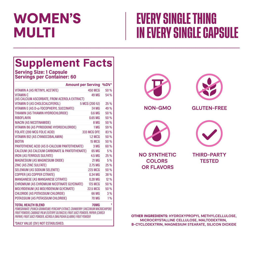 Habit Womens Multi Supplement (60 Capsules) - New Look, Supports General Health & Wellness, 23 Essential Vitamins and Minerals, Fruit extracts