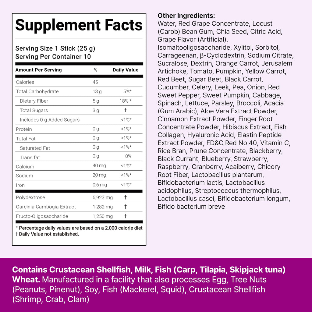 FOODOLOGY Coleology Bowel Movement Jelly (Grape & Prune) – Prebiotic Fiber Supplement for Gut Health & Daily Regularity, Chia Seeds, Korean Supplement – 10 Sticks