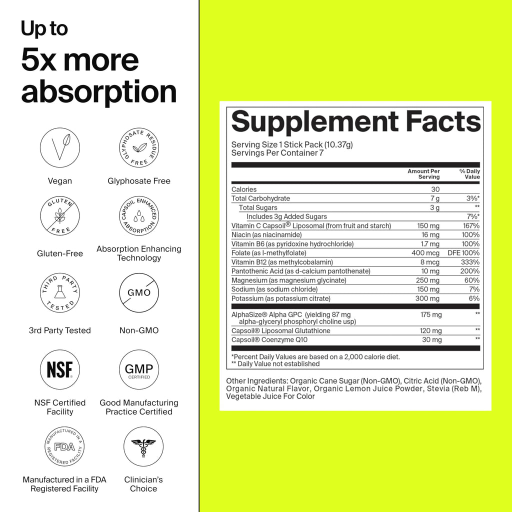 The Absorption Company Electrolyte Powder Packets - Workout Recovery & Hydration Drink Mix with Liposomal Glutathione, Vitamin C & Methylated B Vitamins