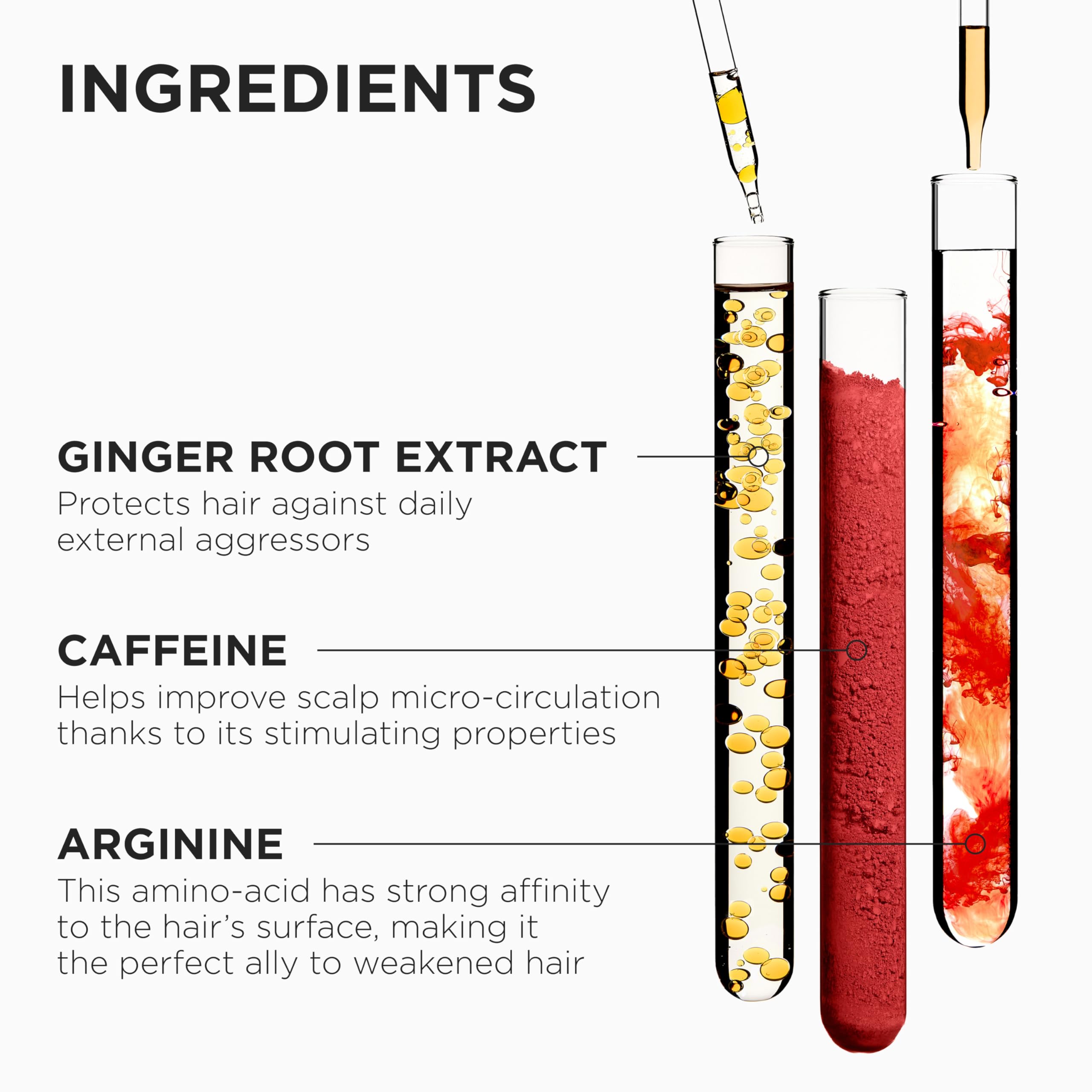 Kerastase Genesis Hair Serum - Prevents Hair Fall from Brushing, Strengthens Weak Hair, Enriched with Ginger & Caffeine, 97% Less Breakage, 3.04 Fl Oz KÉRASTASE Au supplements