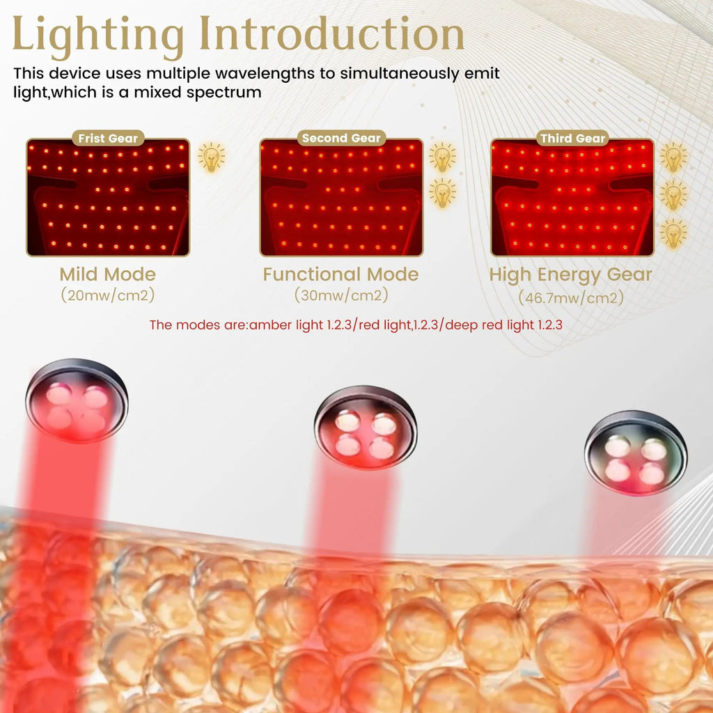 Upgraded Red Light Therapy Mask for Neck & Décolleté, 850 nm Wireless Infrared Light Therapy Suitable BUBLOC Au supplements