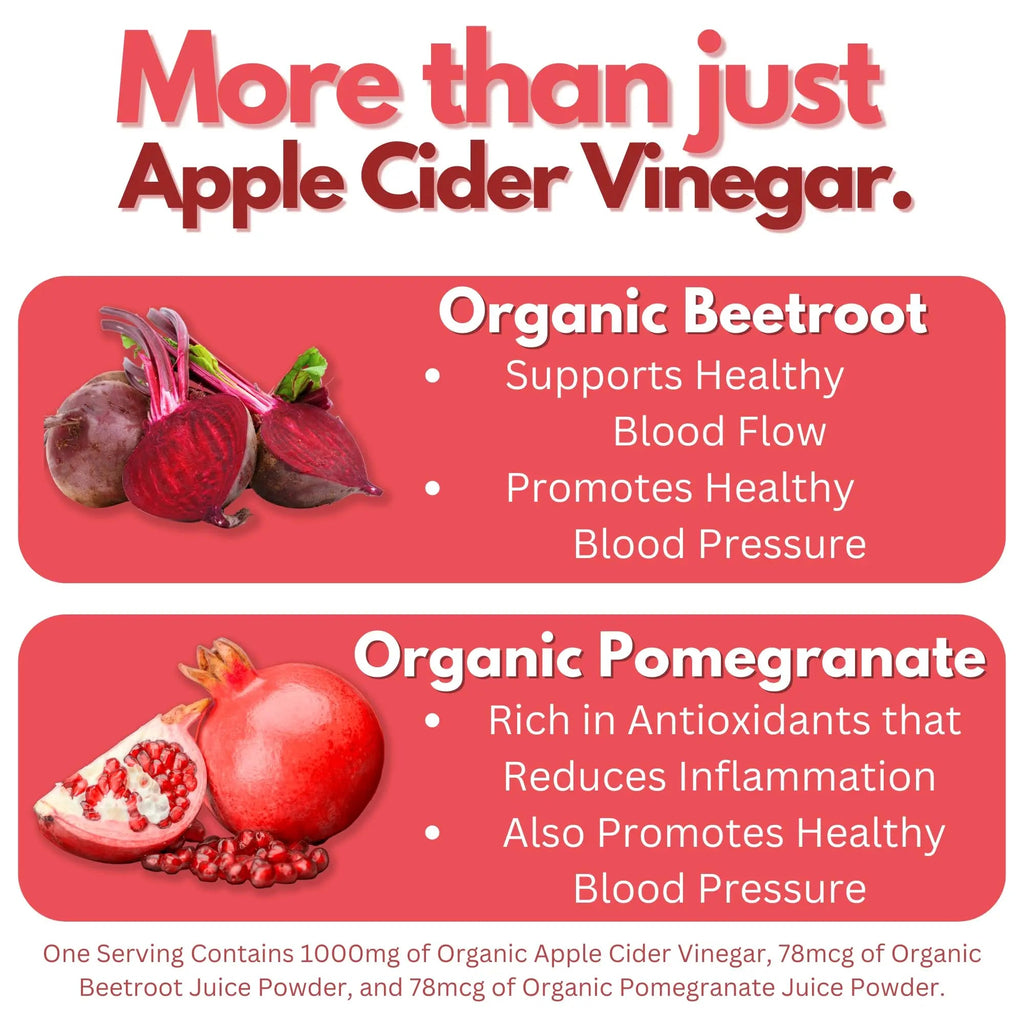 Droppels Apple Cider Vinegar Gummies 1000mg with Beet Root & Pomegranate - ACV Keto Droppels Au supplements
