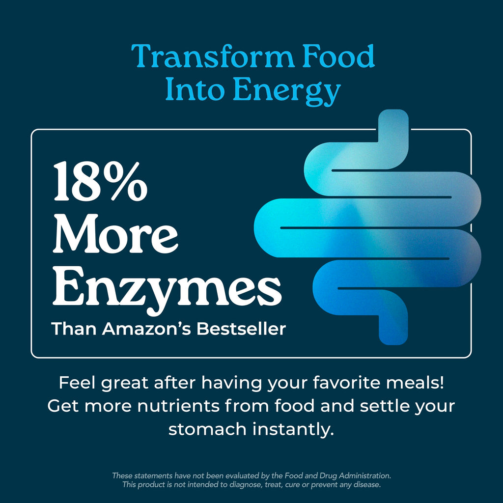 Isotonix® Digestive Enzymes with Probiotics | DigeZyme® Multi-Enzyme Complex & Lactospore® Bacillus Coagulans | Nutrient Absorption, Gut Balance & Digestive Health