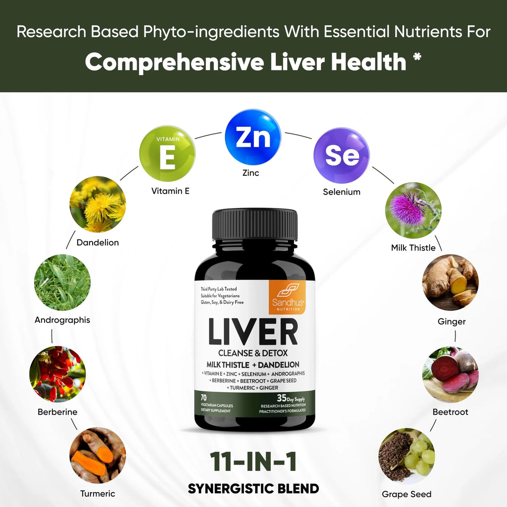 Sandhu's Liver Renew Cleanse Detox, Repair & Support |70 Capsules| 1 Month+ Supply Sandhu's Au supplements