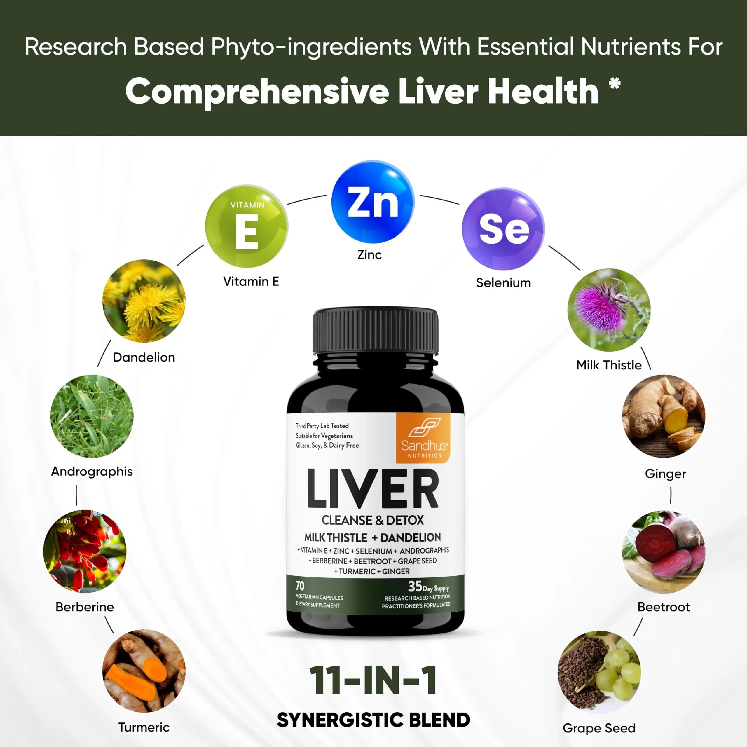 Sandhu's Liver Renew Cleanse Detox, Repair & Support |70 Capsules| 1 Month+ Supply Sandhu's Au supplements