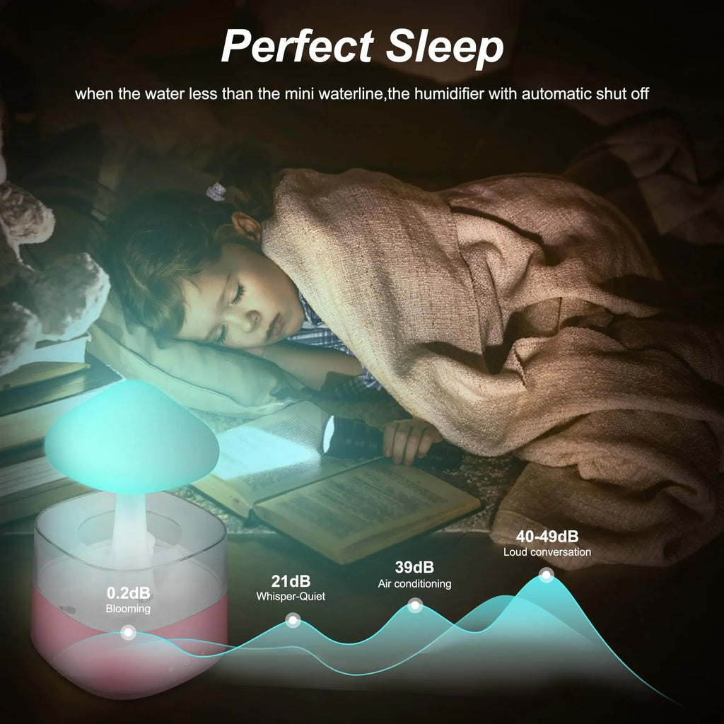 Rain Cloud Humidifier Water Drip, Mushroom Rain Cloud Diffuser, Raining Cloud Night Light Mriykio Au supplements