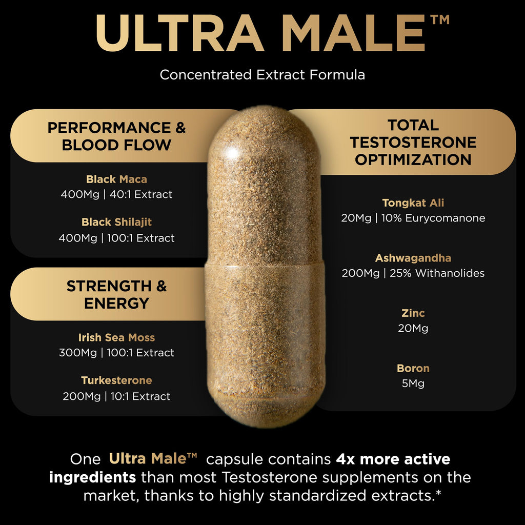 ULTRA MALE® Premium for Men w. 100:1 Shilajit, 40:1 Black Maca, Ashwagandha 25%, Tongkat Ali 10% - Clinical Strength Male Enhancing Supplement for Men Health Libido+