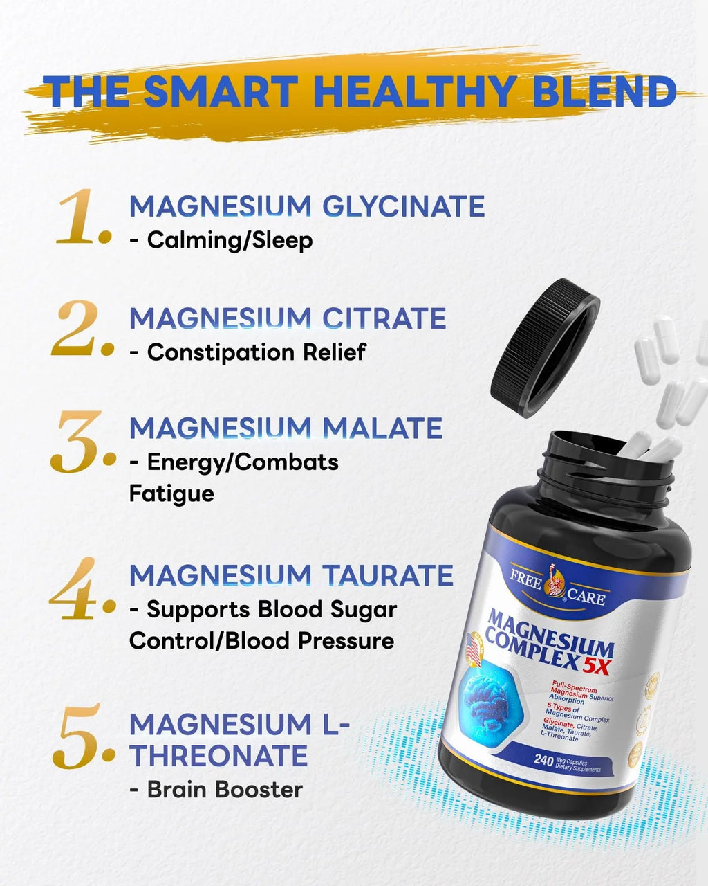 820mg Magnesium Complex 240 Veggie Capsules,for Women & Men with Magnesium Glycinate,Citrate, Malate,Taurate & L-Threonate for Sleep, Mood, Muscle Relaxation & Nerve Function Vegan Friendly, Non-GMO - TrustMedUSA