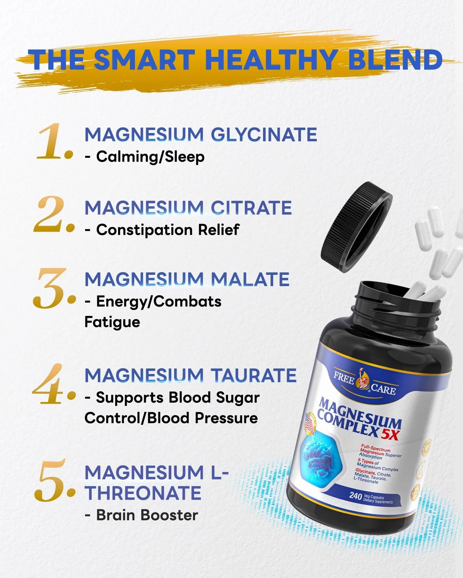 820mg Magnesium Complex 240 Veggie Capsules,for Women & Men with Magnesium Glycinate,Citrate, Malate,Taurate & L-Threonate for Sleep, Mood, Muscle Relaxation & Nerve Function Vegan Friendly, Non-GMO - TrustMedUSA