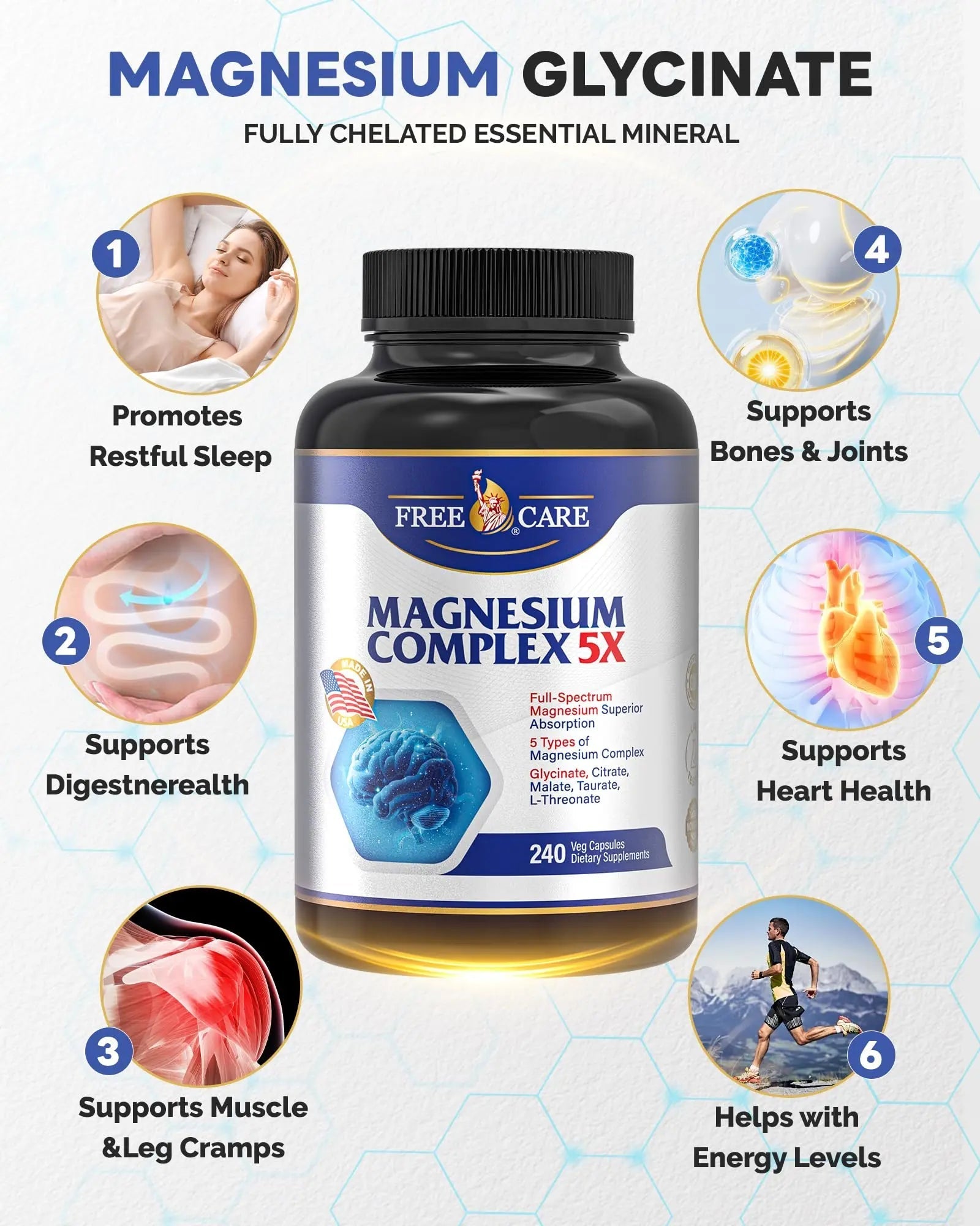 820mg Magnesium Complex 240 Veggie Capsules,for Women & Men with Magnesium Glycinate,Citrate, Malate,Taurate & L-Threonate for Sleep, Mood, Muscle Relaxation & Nerve Function Vegan Friendly, Non-GMO - TrustMedUSA