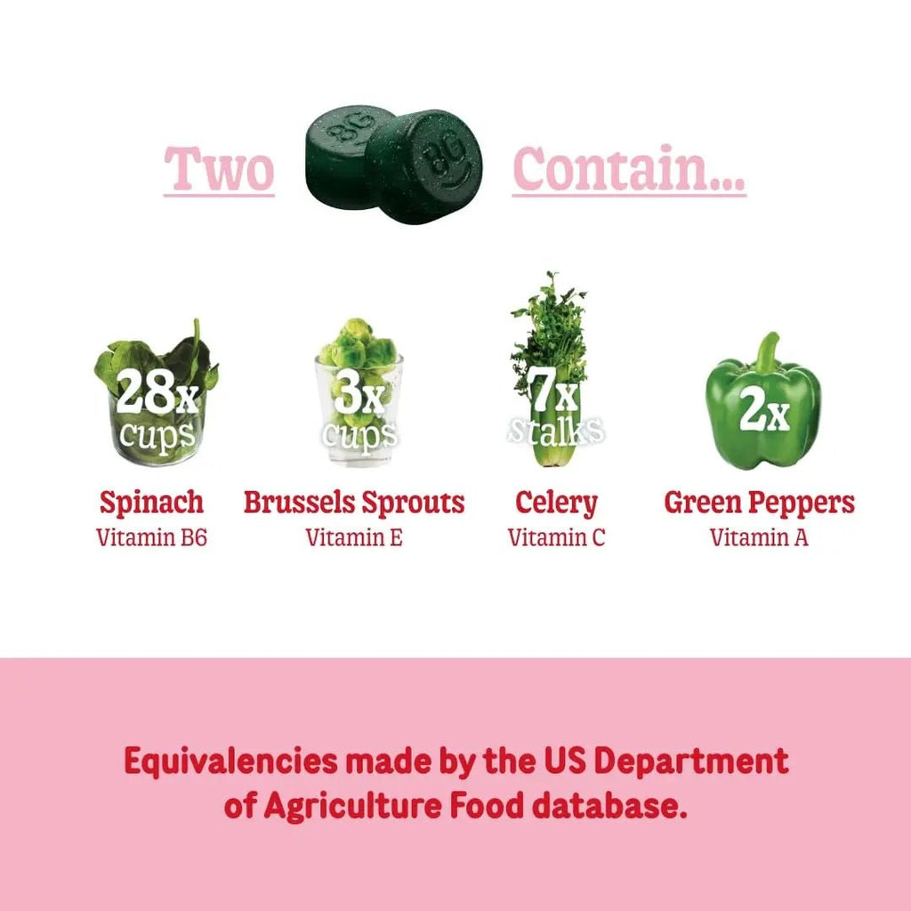 8Greens Skin Gummies with Collagen & Biotin - for Healthy Skin, Hair, and Nails - TrustMedUSA