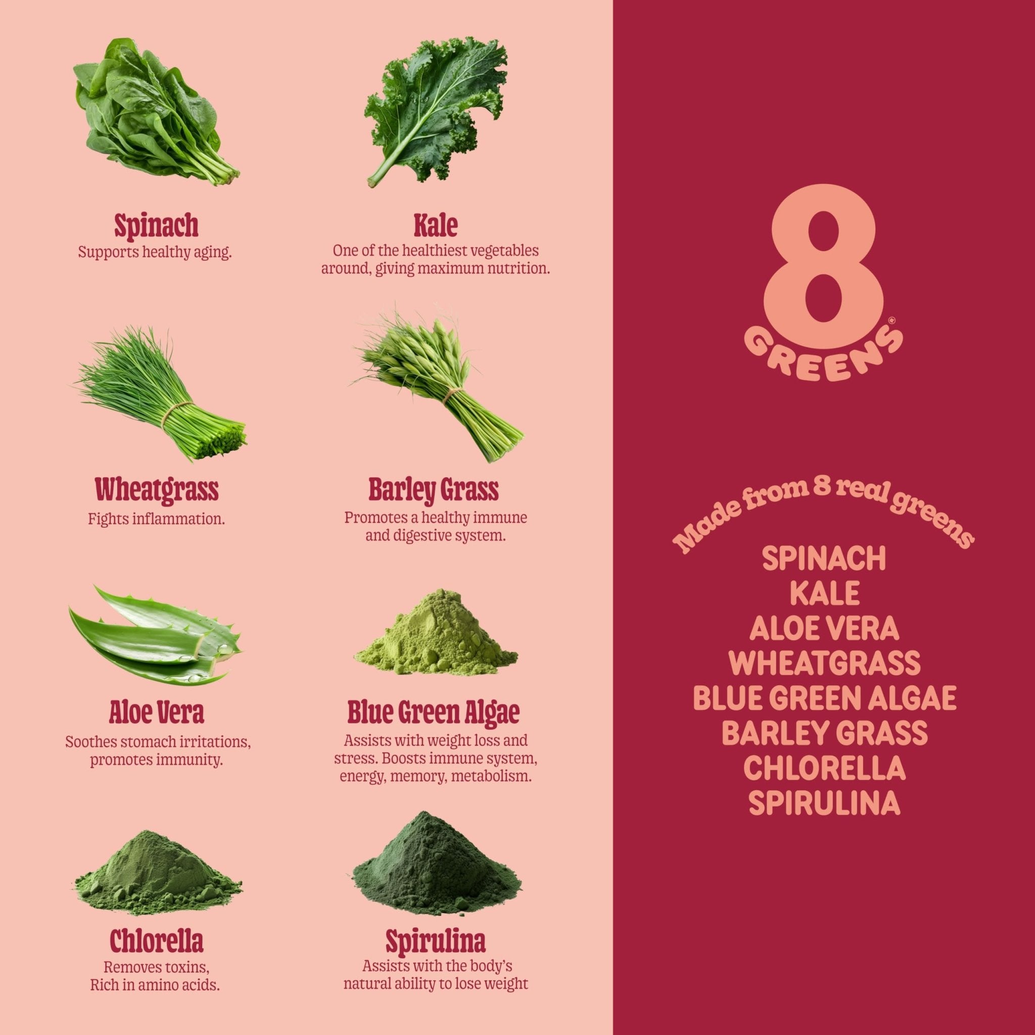 8Greens Supergreens Gummies | Super Greens Powder Superfood Gummy for Metabolism, Immunity & Focus, Digestive Health Enzymes, Organic: Chlorella, Spirulina, Aloe Vera, Peach Flavor, 200 Count - TrustMedUSA