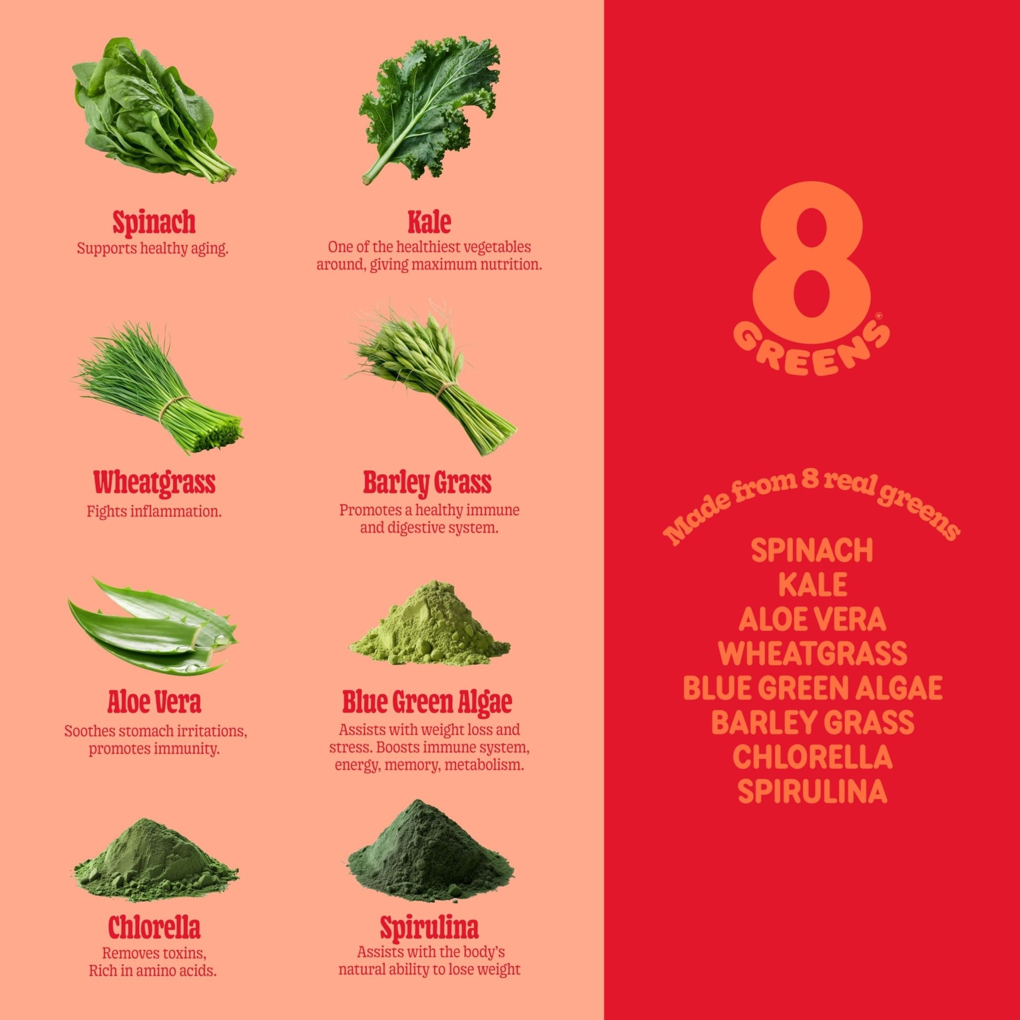 8Greens Supergreens Tablets | Super Greens Powder Superfood Tablet, Metabolism Immunity & Focus, Daily Greens Effervescent Tablets, Organic: Aloe Vera, Spirulina, Chlorella, Blood Orange, 30 Servings - TrustMedUSA