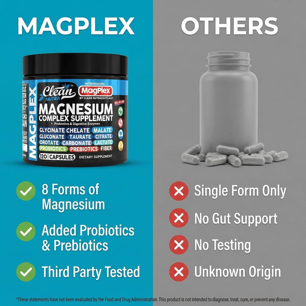 8in1 Magnesium Supplement Complex | Magnesium Glycinate Citrate Malate Gluconate Orotate Carbonate Lactate + Prebiotics Probiotics Digestive Enzymes Magnesio - TrustMedUSA
