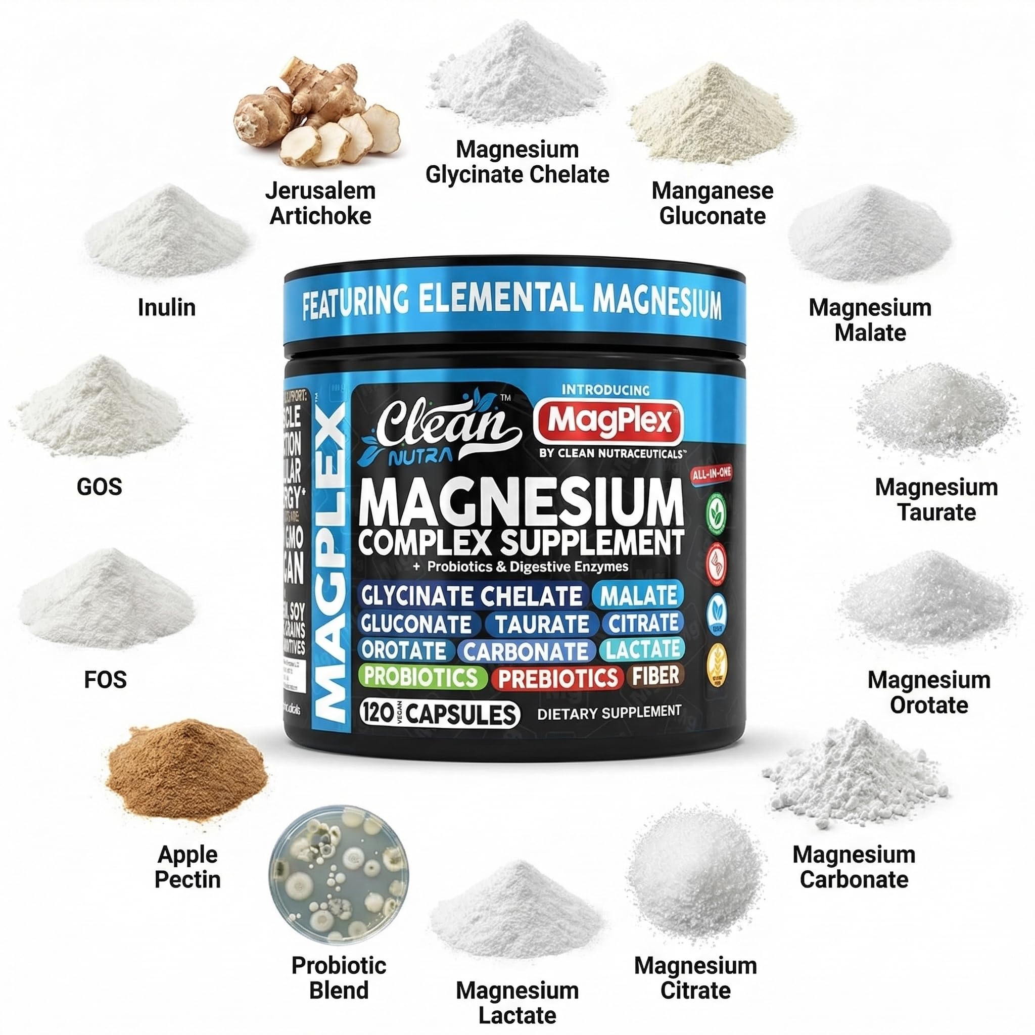 8in1 Magnesium Supplement Complex | Magnesium Glycinate Citrate Malate Gluconate Orotate Carbonate Lactate + Prebiotics Probiotics Digestive Enzymes Magnesio - TrustMedUSA