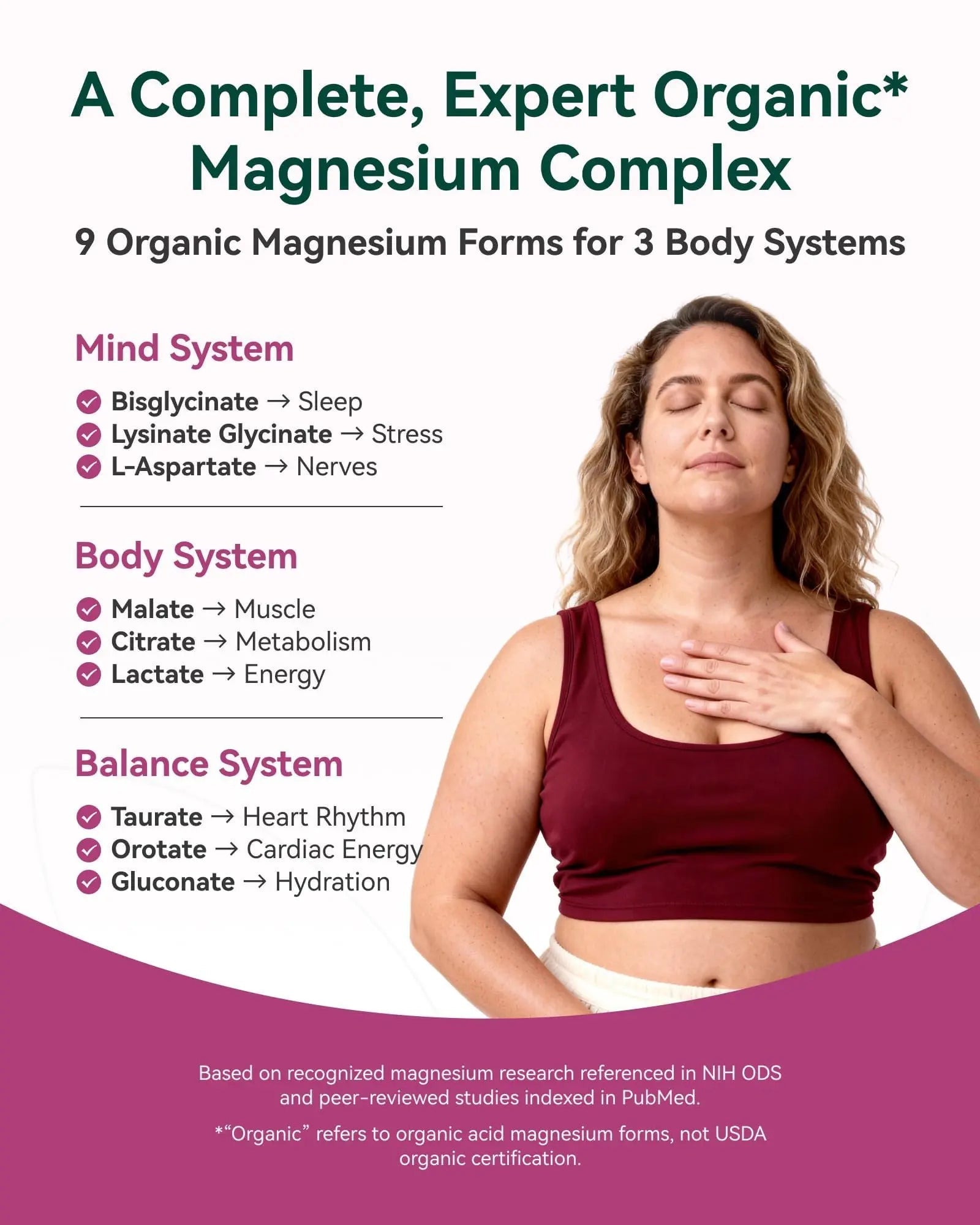 9-in-1 Magnesium Complex, 300mg Magnesium from 9 Organic Forms, Glycinate, Citrate, Malate, High Absorption for Sleep & Relaxation, Energy & Muscle Support, 90 Capsules - TrustMedUSA
