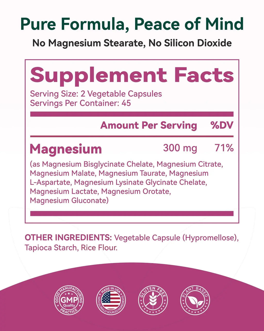 9-in-1 Magnesium Complex, 300mg Magnesium from 9 Organic Forms, Glycinate, Citrate, Malate, High Absorption for Sleep & Relaxation, Energy & Muscle Support, 90 Capsules - TrustMedUSA