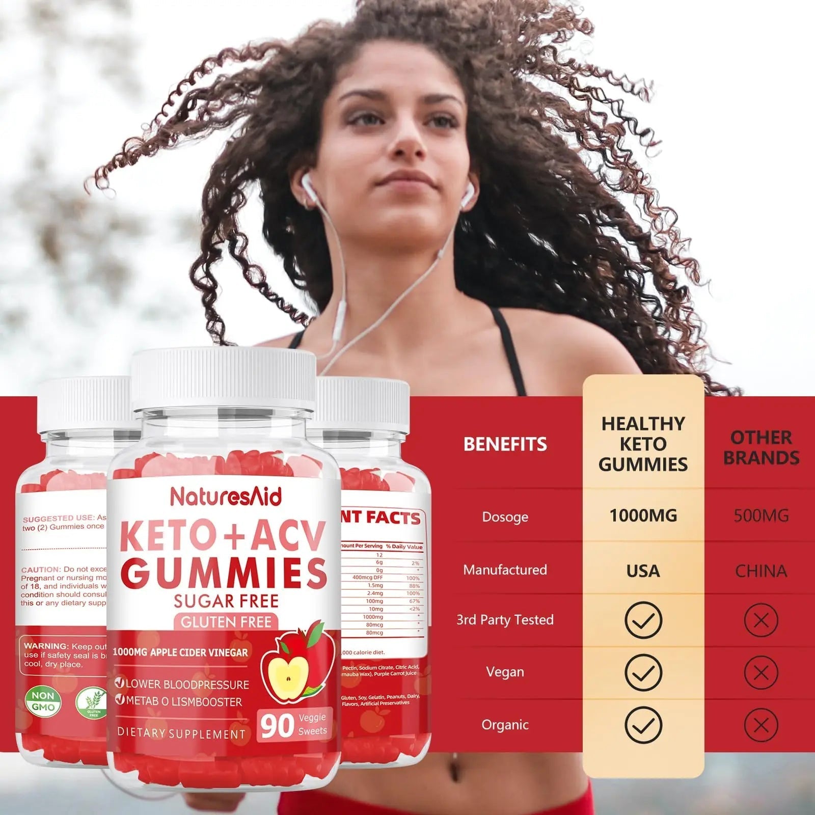 90 CT Keto Acv Gummies for Advanced Weight Loss & Belly Fat Burn - Pro Active Super - TrustMedUSA