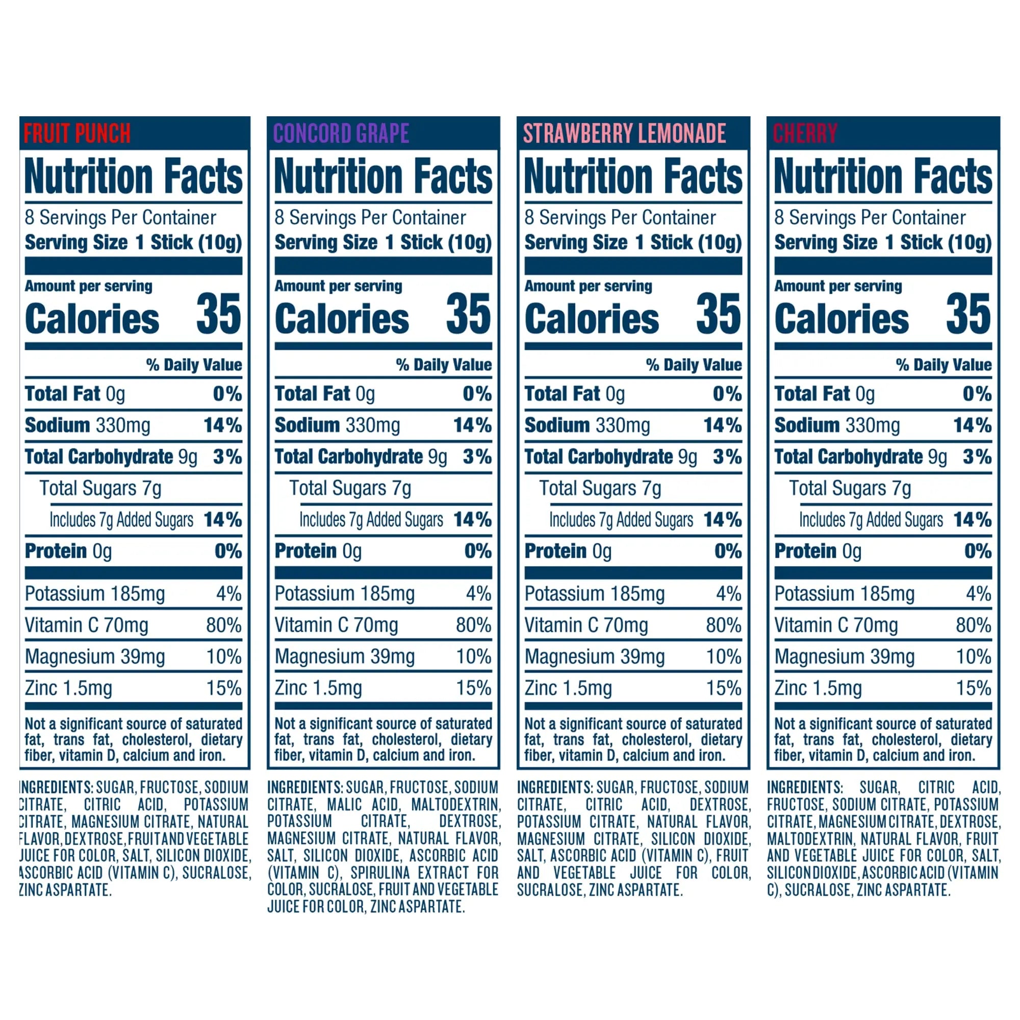 DripDrop Hydration - Electrolyte Powder Packets - Grape, Fruit Punch, Strawberry Lemonade DripDrop Au supplements