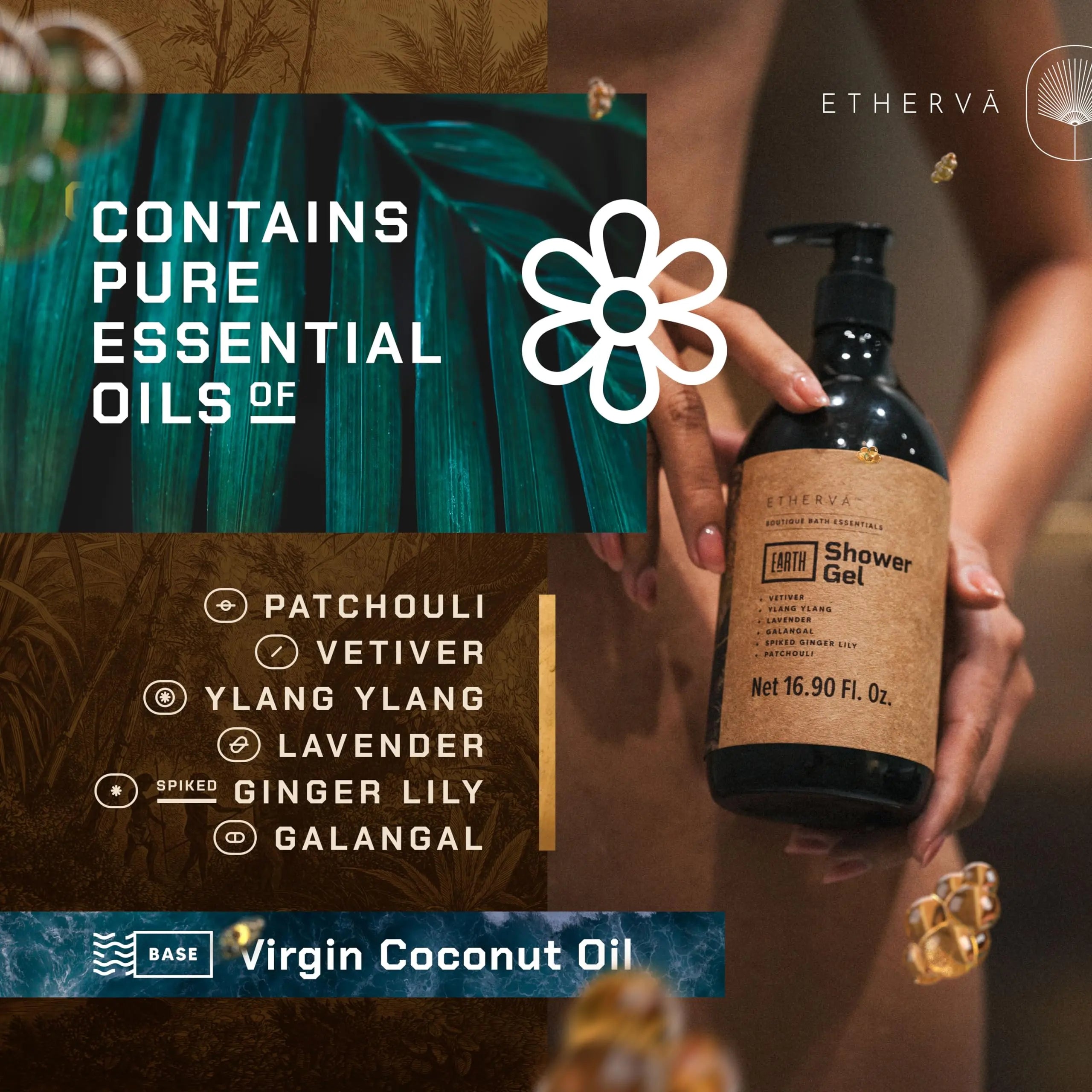 ETHERVA EARTH Body Wash for Men & Women | Patchouli, Vetiver, Incense, Virgin Coconut Oil ETHERVA Au supplements