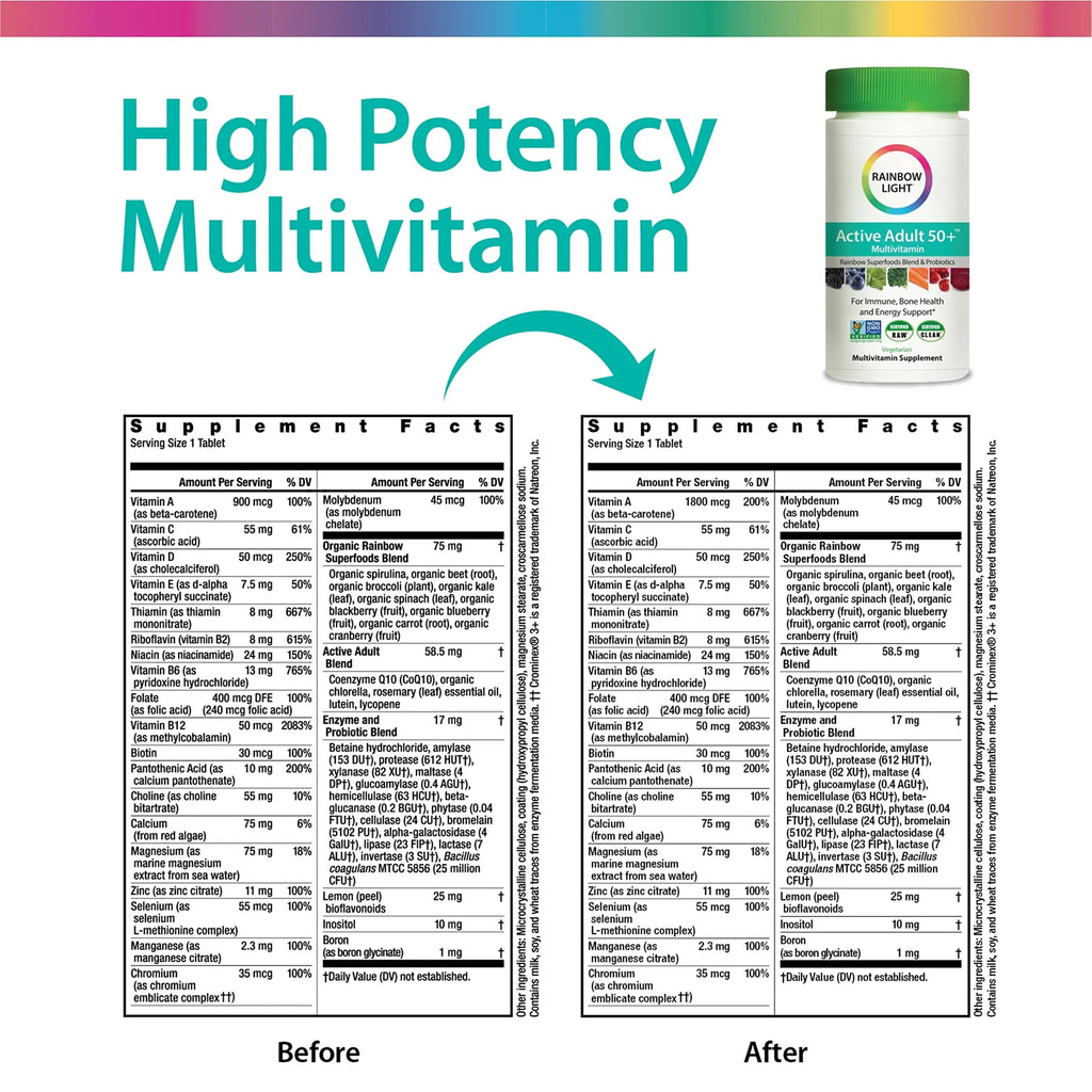 Rainbow Light Adult Multivitamin, Vitamins C & Zinc, B Complex & Choline, Calcium & Vitamin D Supports Bone Health Rainbow Light Au supplements