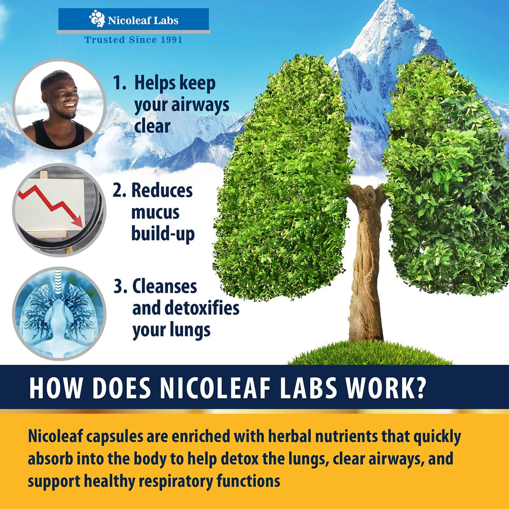 Smoker's Cleanse - Quit Smoking Aid & Respiratory Support - Made in USA NICOLEAF LABS Au supplements