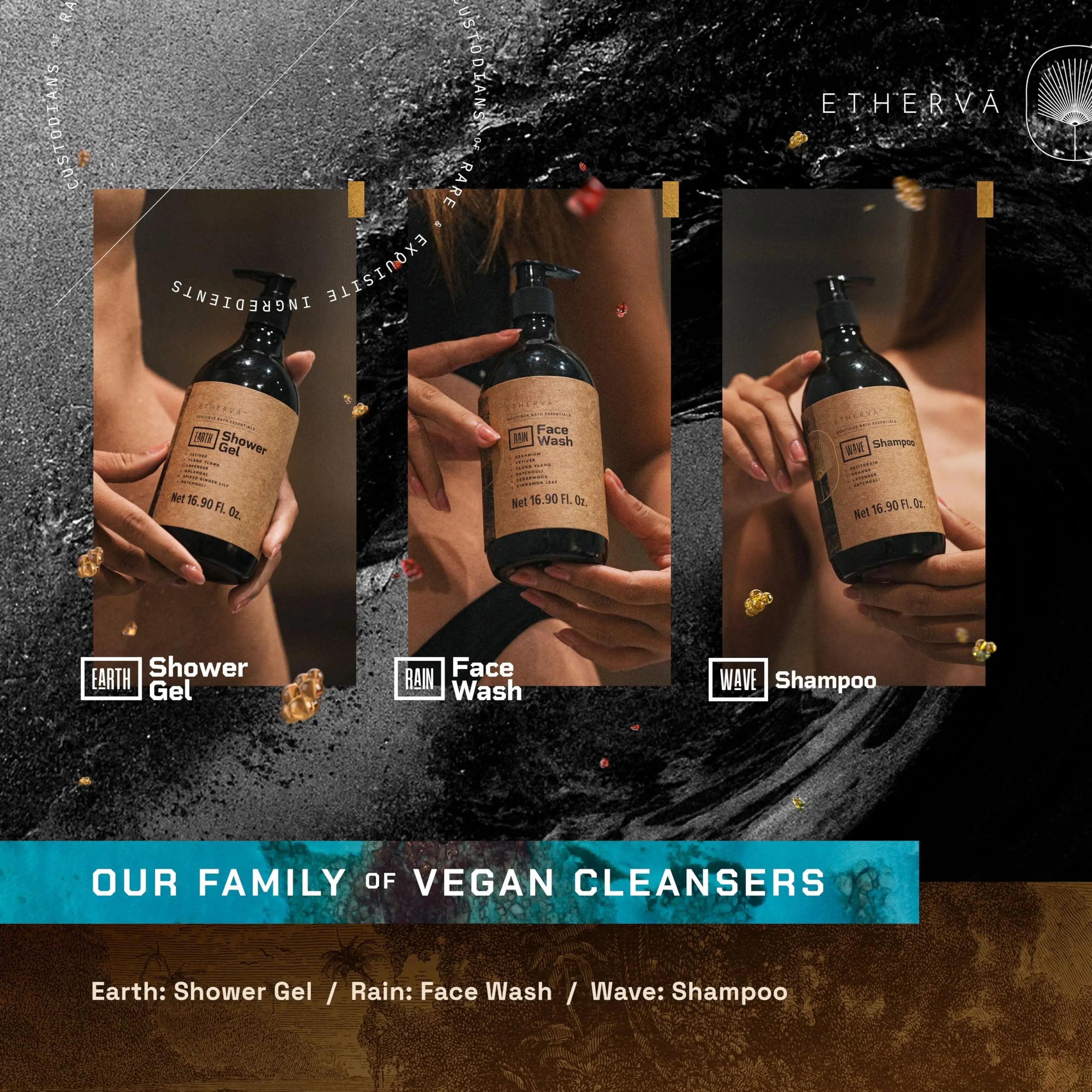 ETHERVA EARTH Body Wash for Men & Women | Patchouli, Vetiver, Incense, Virgin Coconut Oil ETHERVA Au supplements