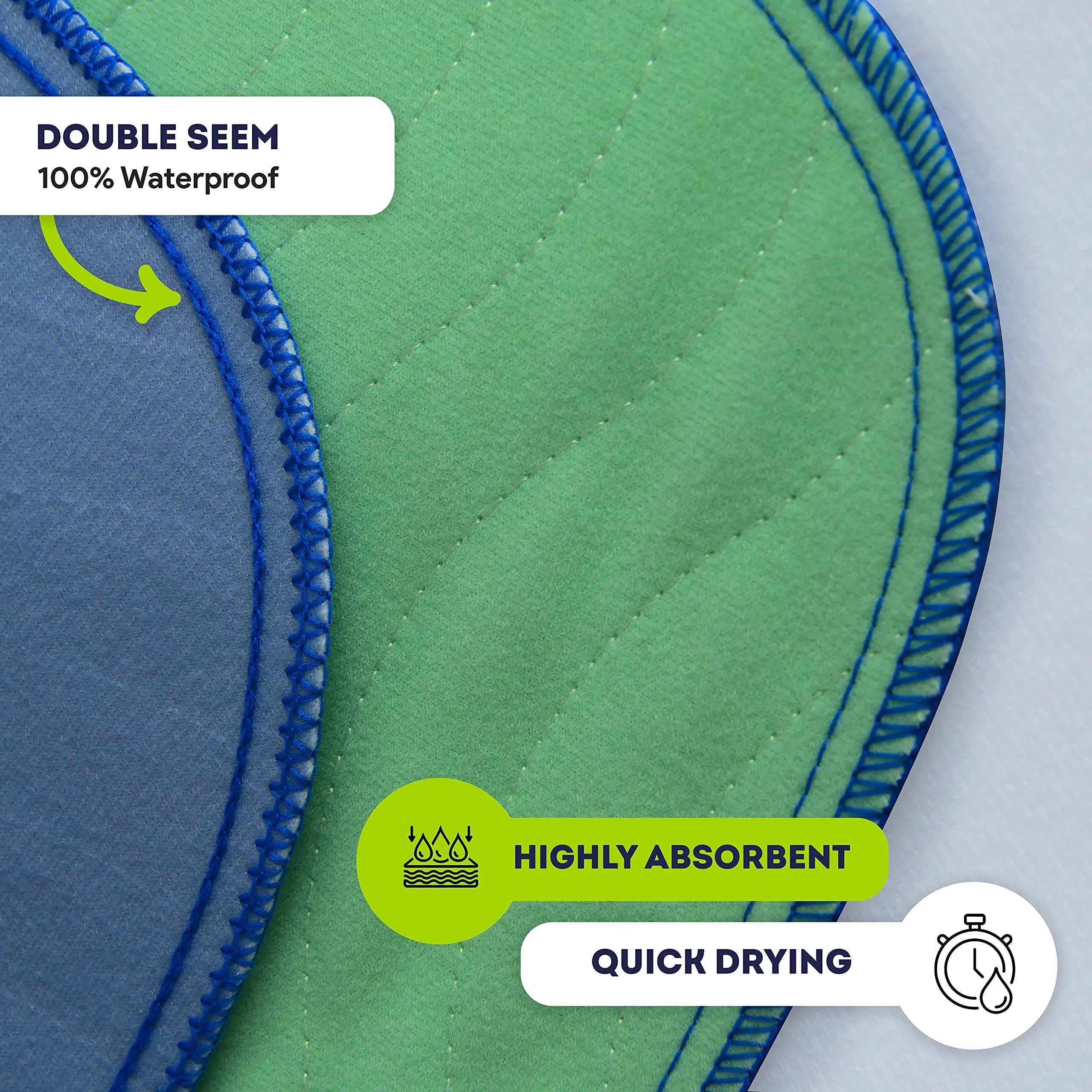 IMPROVIA® Washable Underpads 34" x 36" (Pack of 10) Heavy Absorbenc IMPROVIA Au supplements