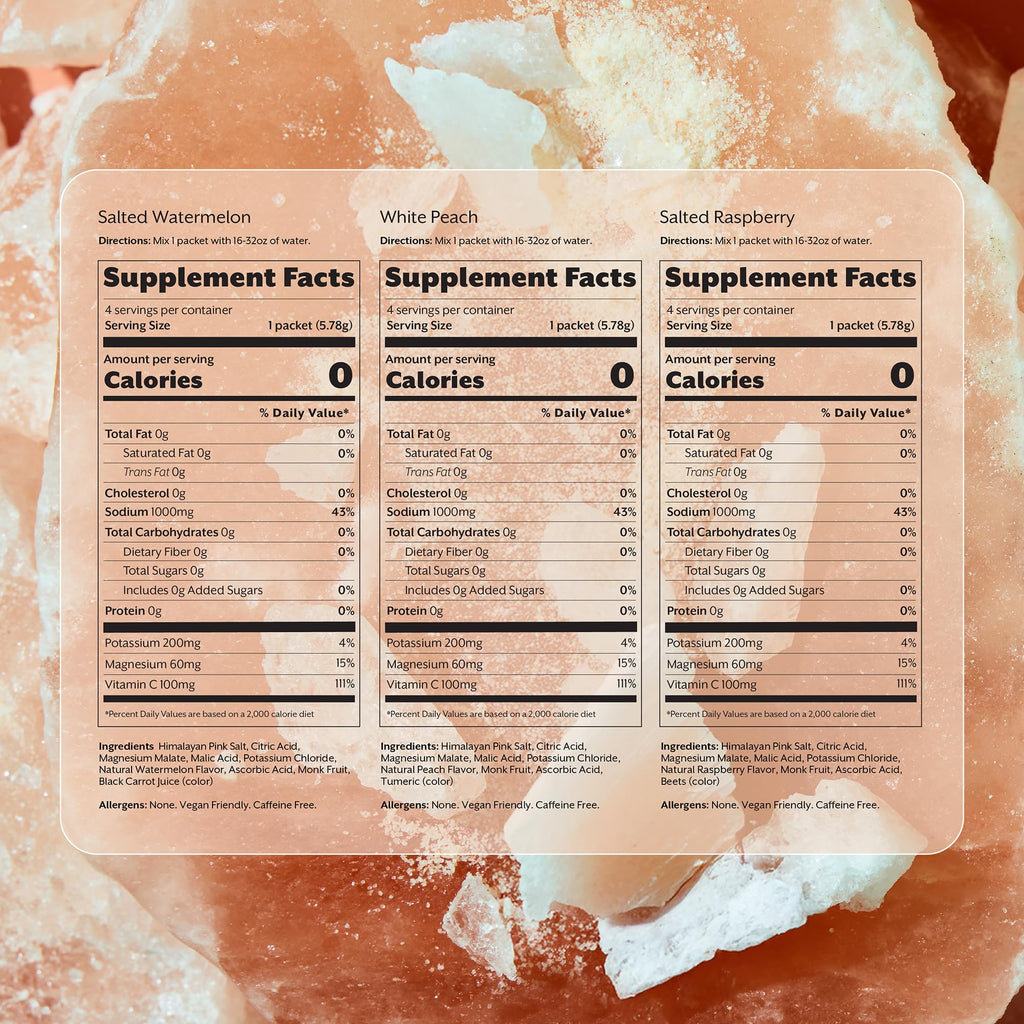 ProMix Nutrition Electrolytes Powder Hydration Packets - Himalayan Pink Salt, Magnesium, Potassium, Vitamin C - Variety Pack, Lightly Sweetened - 12 Servings (Pack of 12)