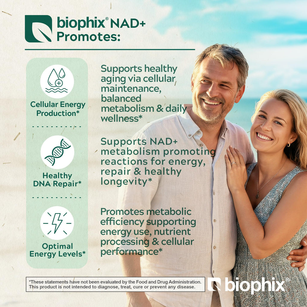 biophix NAD+ Liposomal Supplement for Women & Men - 1000 mg per Serving - Nicotinamide Riboside, Micronized Resveratrol & Quercetin Complex - 100 Veg Capsules - Non-GMO, Gluten-Free, cGMP Certified biophix Au supplements