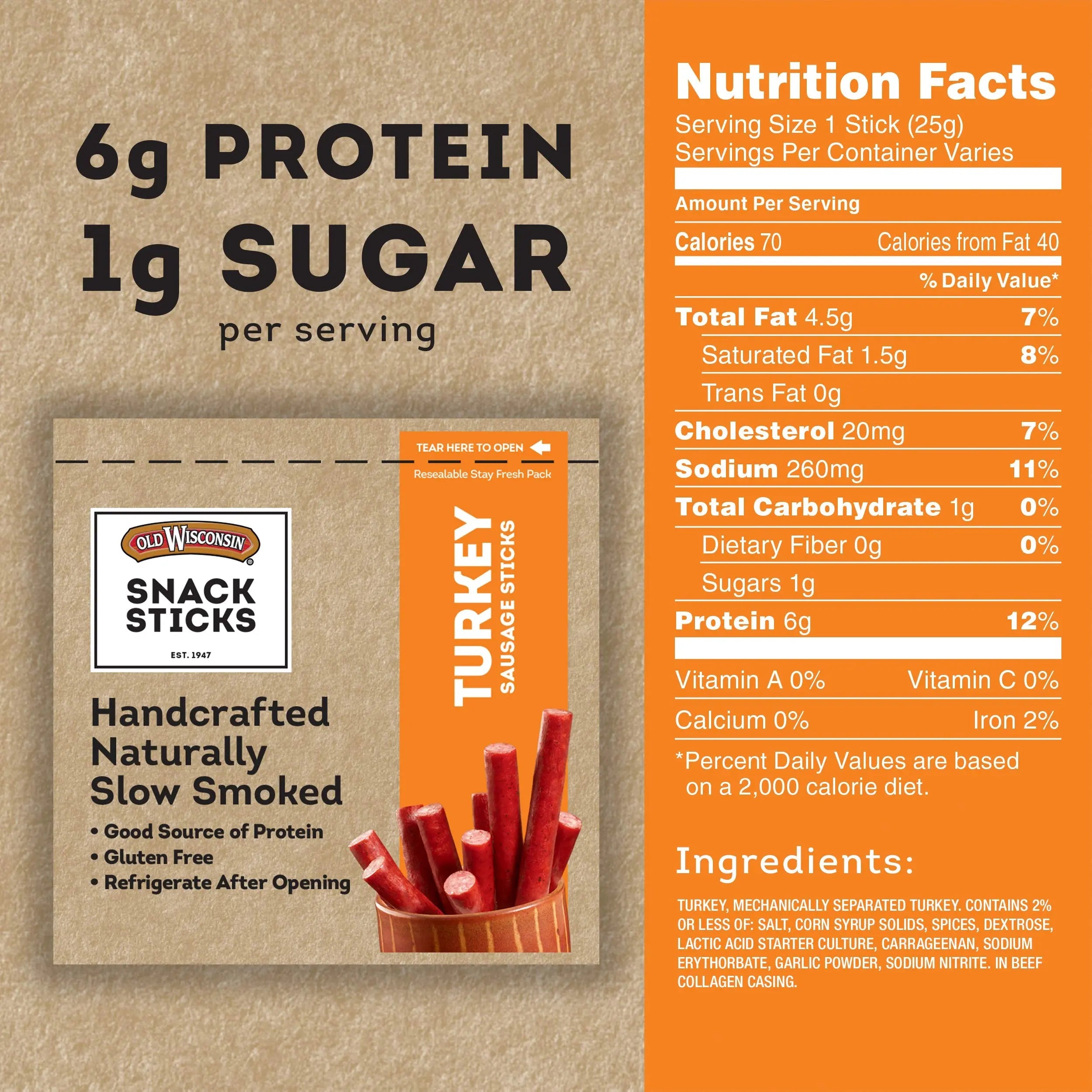 Old Wisconsin Turkey Sausage Snack Sticks, Naturally Smoked, Ready to Eat, High Protein Old Wisconsin Au supplements