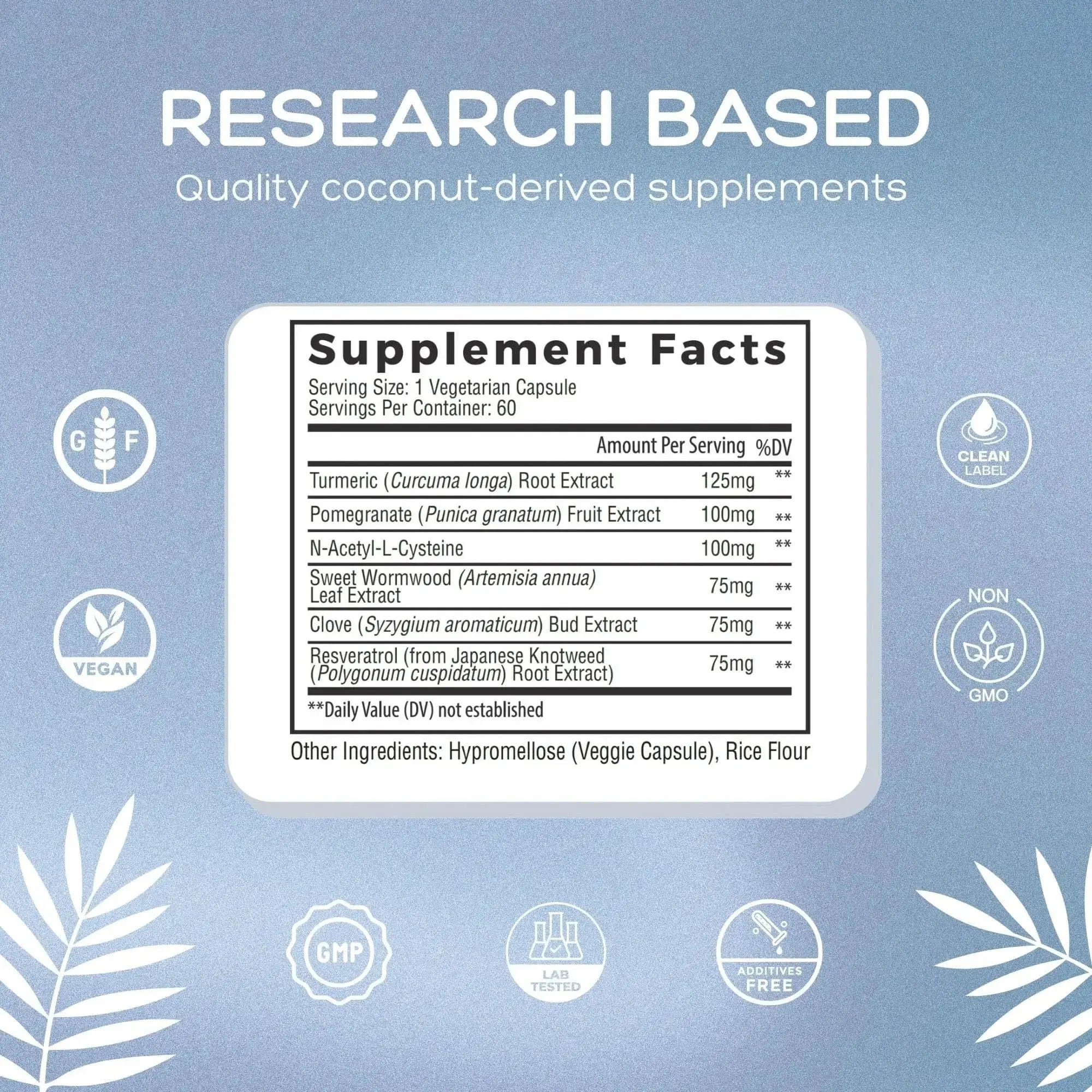 Natural Cure Labs Biofilm Complex – Premium Biofilm Formula Botanicals & Herbs | Biofilm Product for Digestion & Immune Support | Natural Cure Labs Au supplements