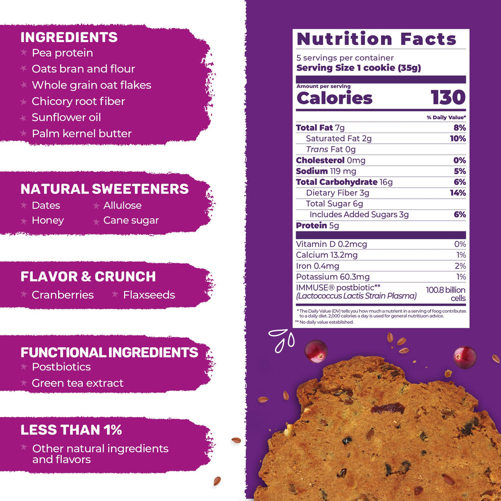3PM Afternoon Bites Cranberry Flaxseed Cookies with Postbiotics, 5g of Protein, 15 Cookies 3PM AFTERNOON BITES Au supplements