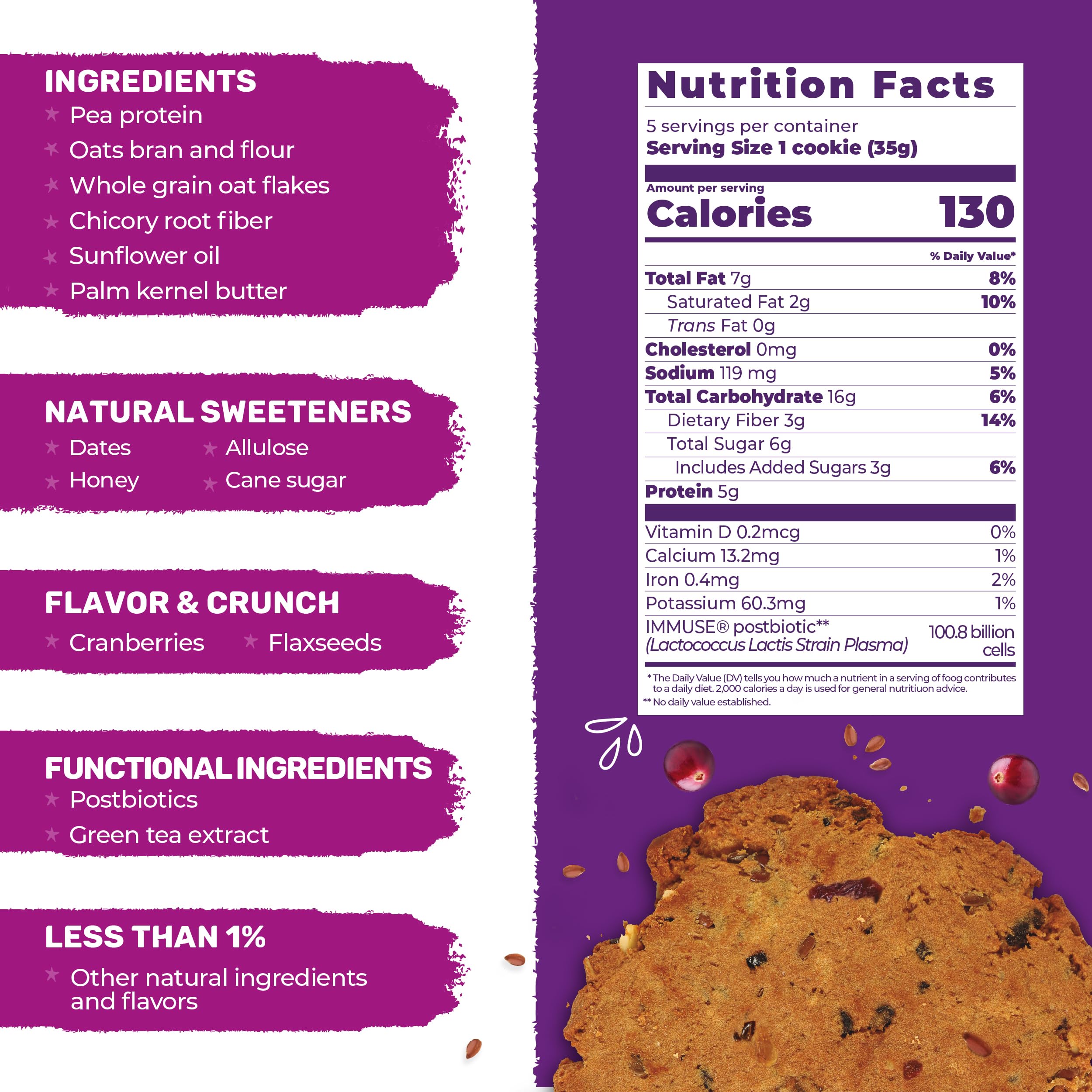 3PM Afternoon Bites Cranberry Flaxseed Cookies with Postbiotics, 5g of Protein, 15 Cookies 3PM AFTERNOON BITES Au supplements
