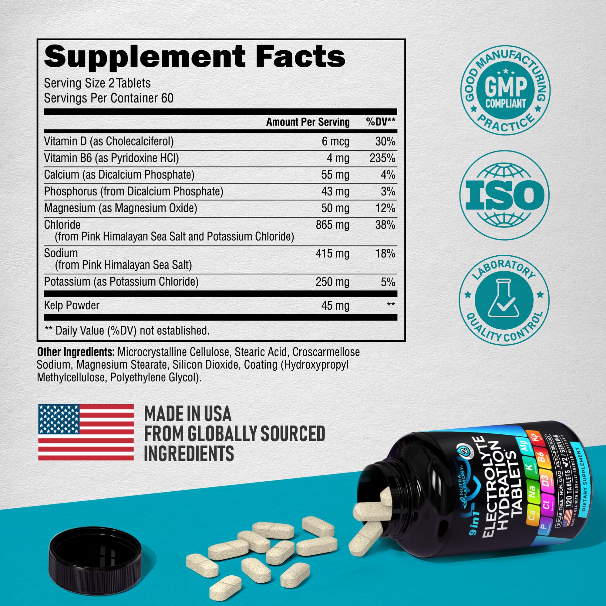 Electrolytes - Electrolyte Tablets with Magnesium, Sodium, Potassium, Chloride, Vitamins D3 & B6, Kelp Powder - Salt Pills - Made in USA
